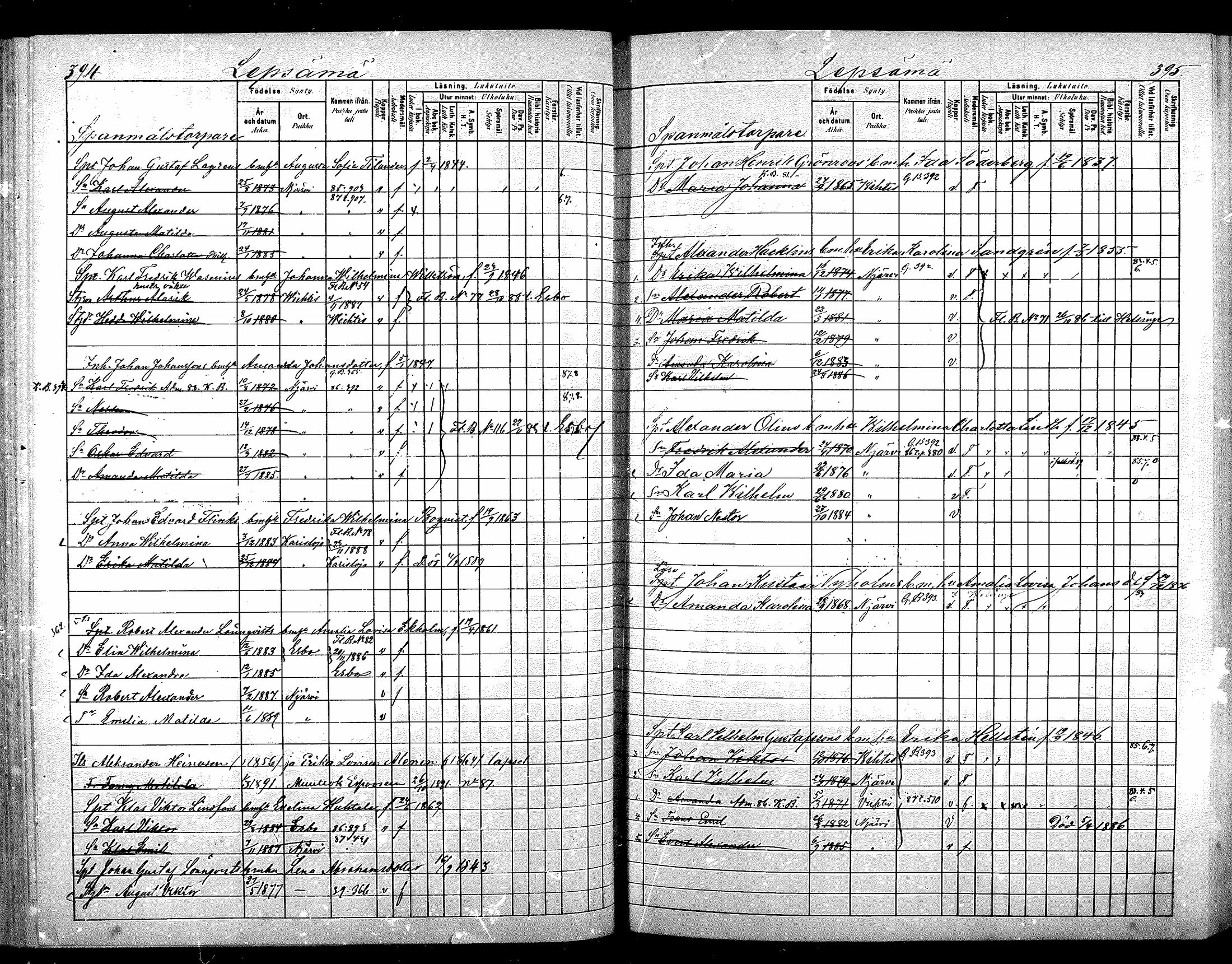 [ ../kirjat/Kirkonkirjat/nurmijarvi/lastenkirja_1881-1890_mko82-97/kuvat/211.jpg ]