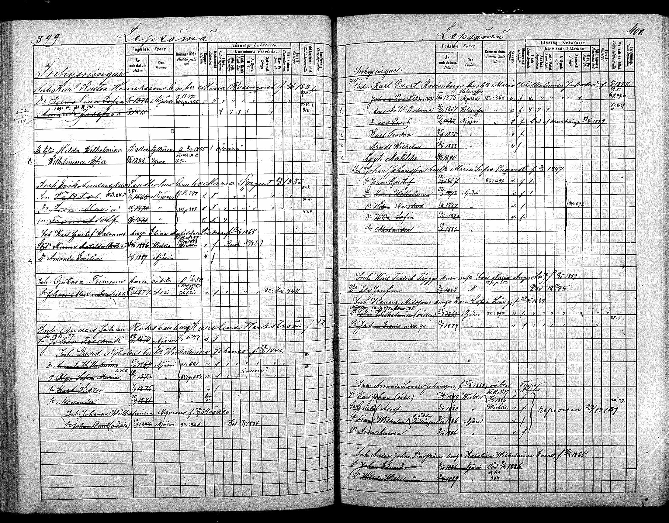 [ ../kirjat/Kirkonkirjat/nurmijarvi/lastenkirja_1881-1890_mko82-97/kuvat/214.jpg ]