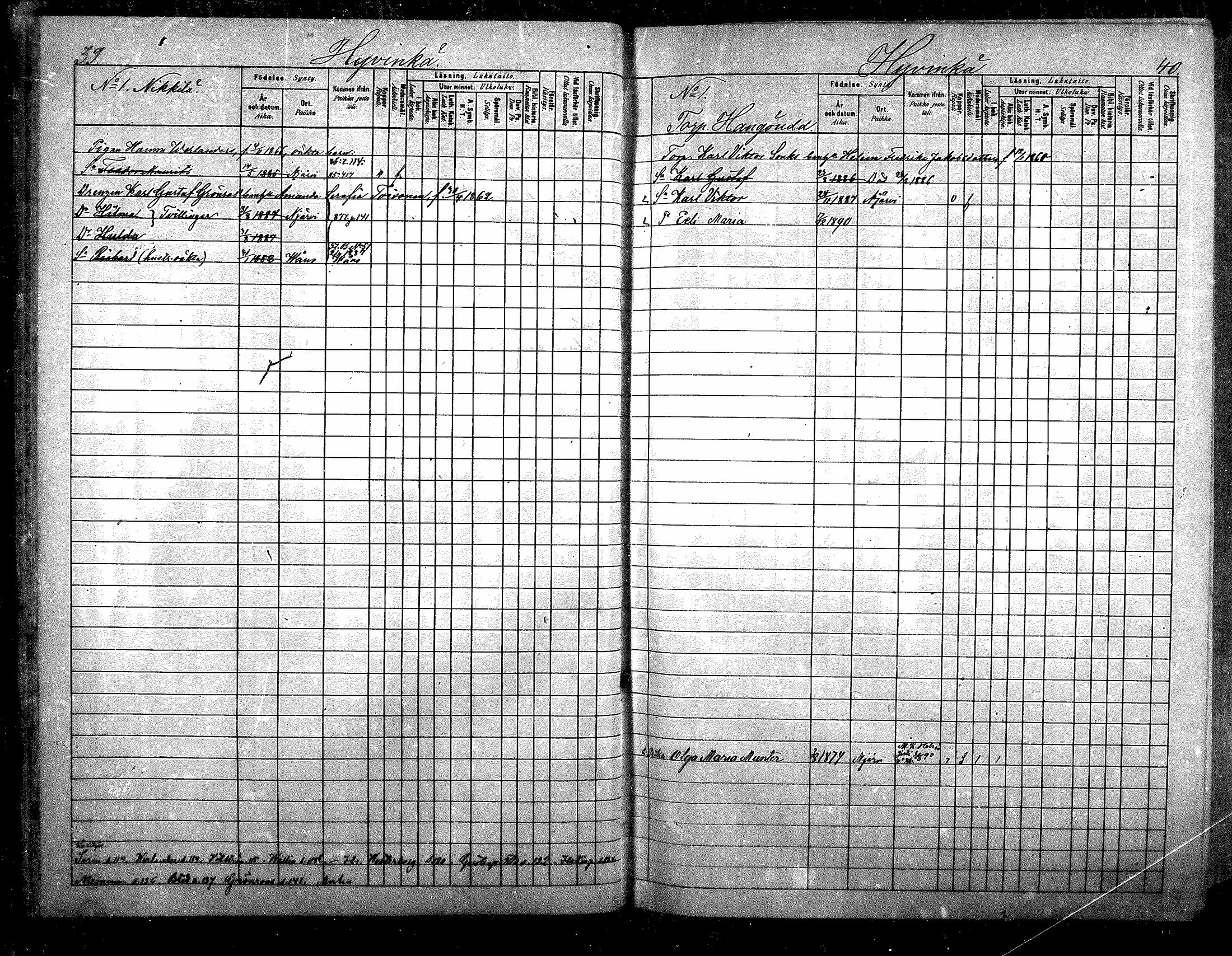 [ ../kirjat/Kirkonkirjat/nurmijarvi/lastenkirja_1881-1890_mko82-97/kuvat/22.jpg ]