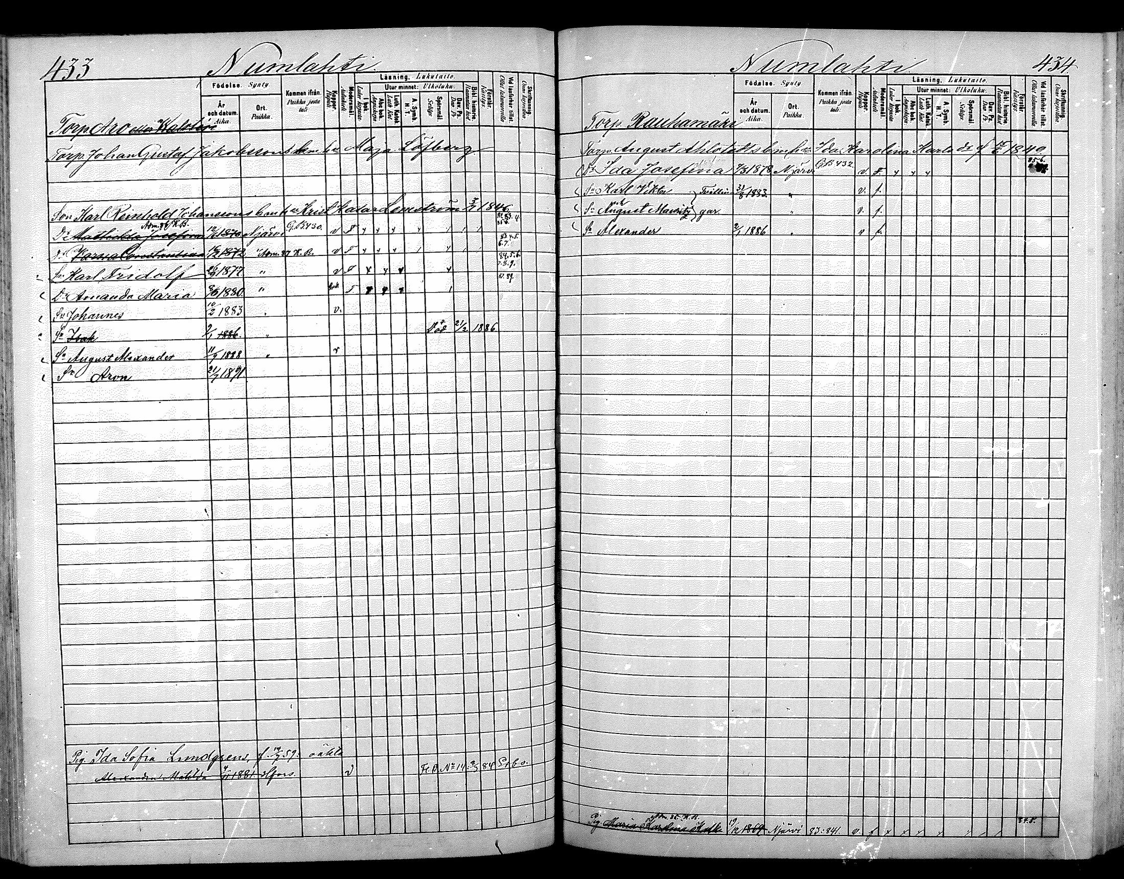 [ ../kirjat/Kirkonkirjat/nurmijarvi/lastenkirja_1881-1890_mko82-97/kuvat/233.jpg ]
