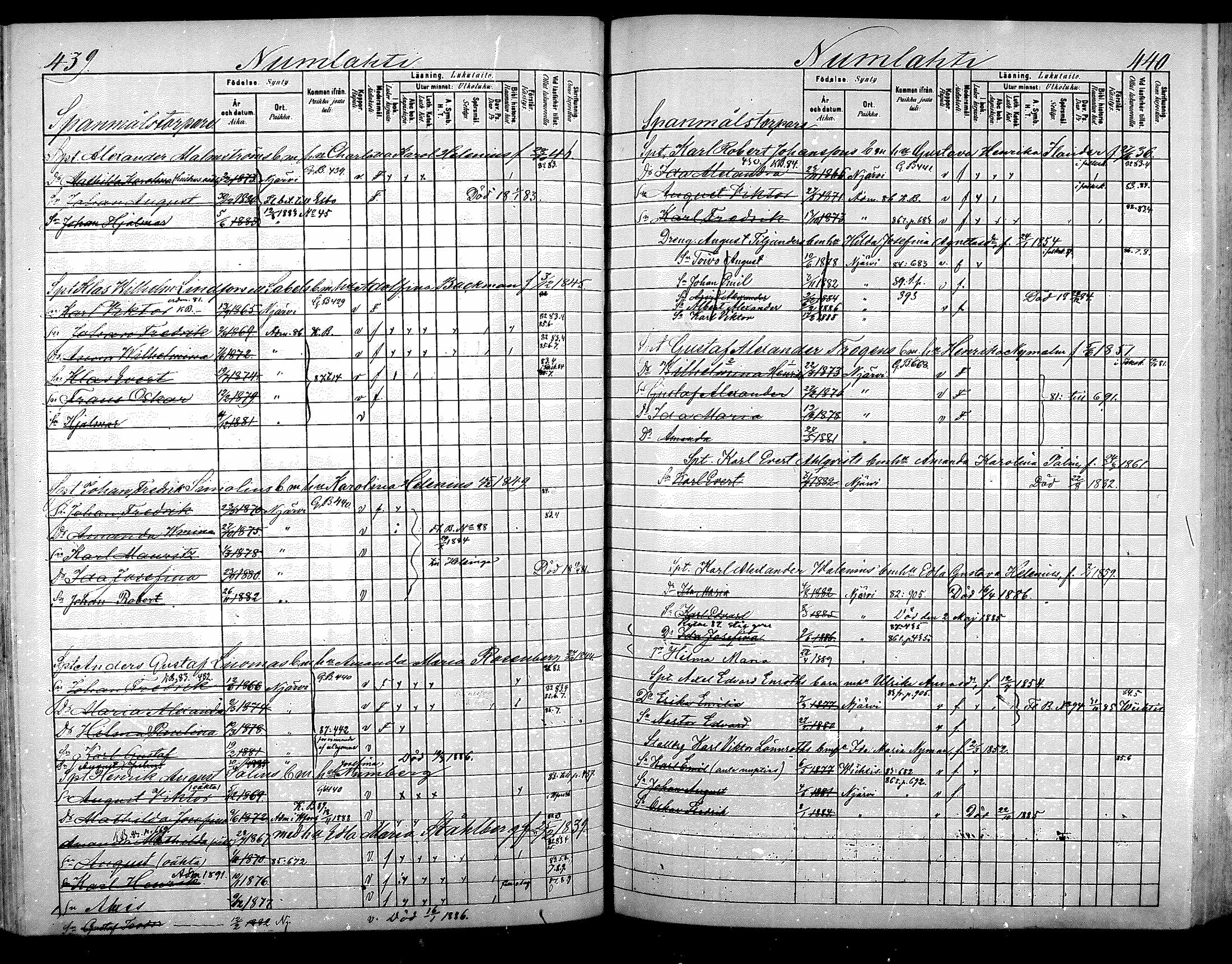 [ ../kirjat/Kirkonkirjat/nurmijarvi/lastenkirja_1881-1890_mko82-97/kuvat/236.jpg ]