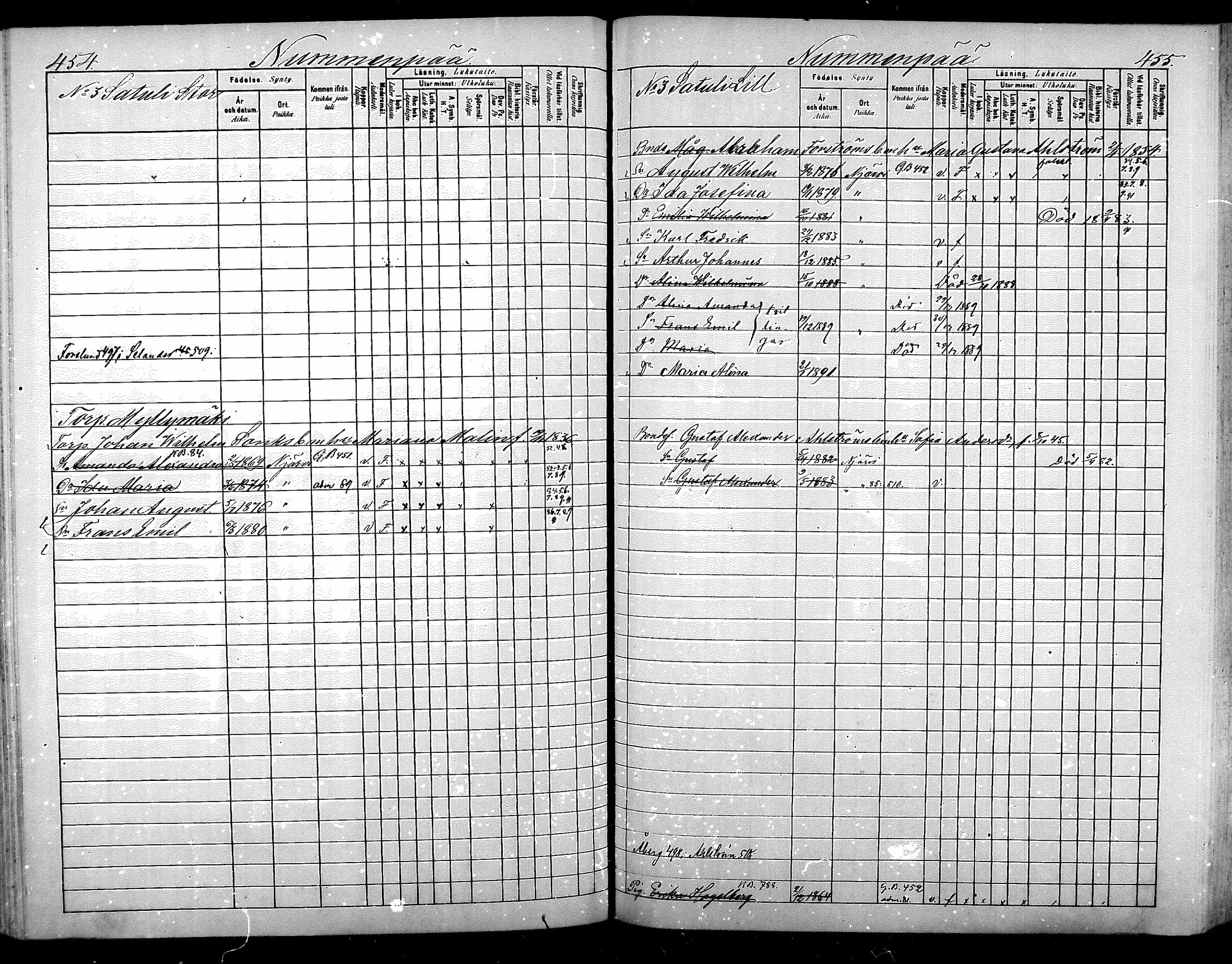 [ ../kirjat/Kirkonkirjat/nurmijarvi/lastenkirja_1881-1890_mko82-97/kuvat/247.jpg ]