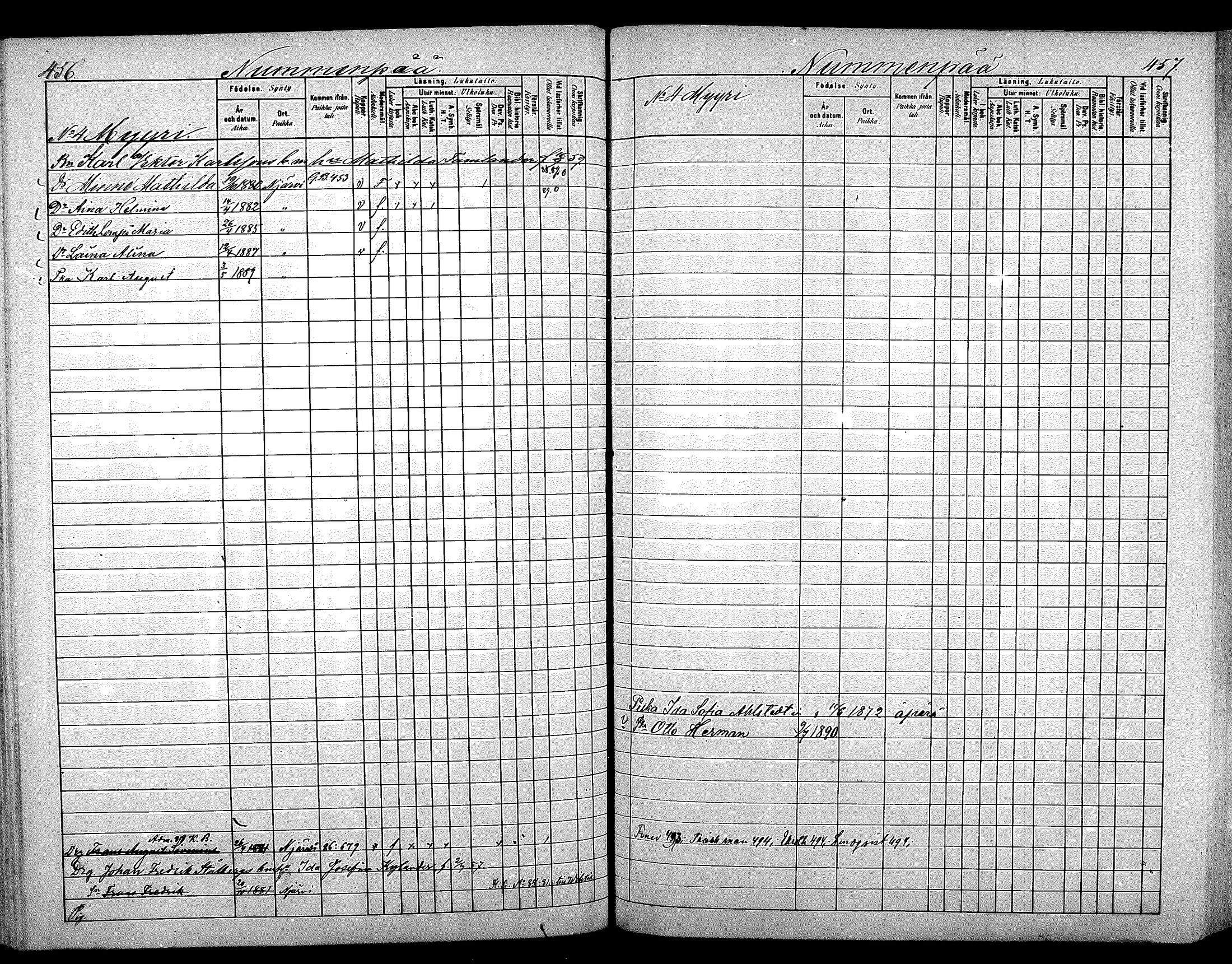 [ ../kirjat/Kirkonkirjat/nurmijarvi/lastenkirja_1881-1890_mko82-97/kuvat/248.jpg ]