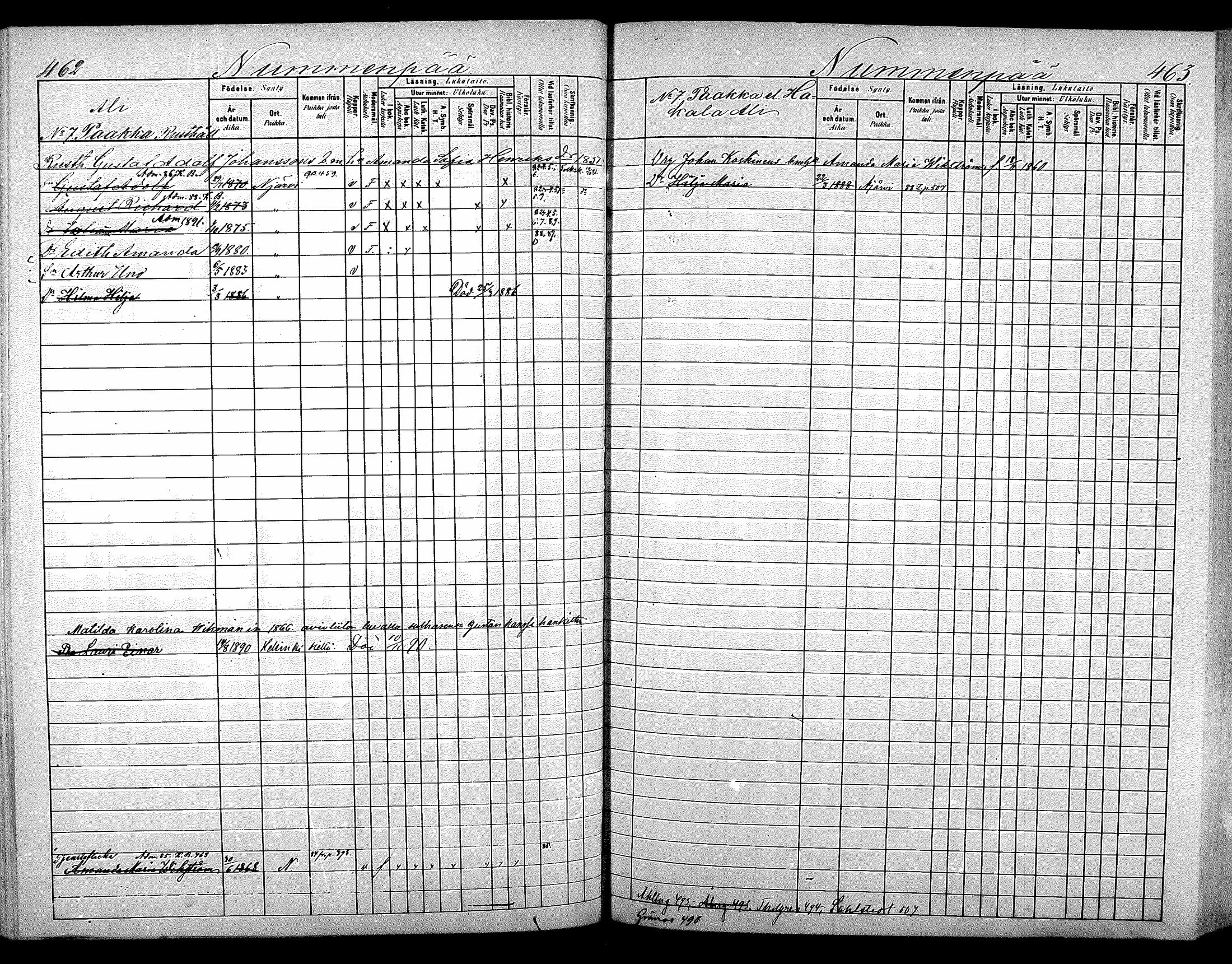 [ ../kirjat/Kirkonkirjat/nurmijarvi/lastenkirja_1881-1890_mko82-97/kuvat/251.jpg ]