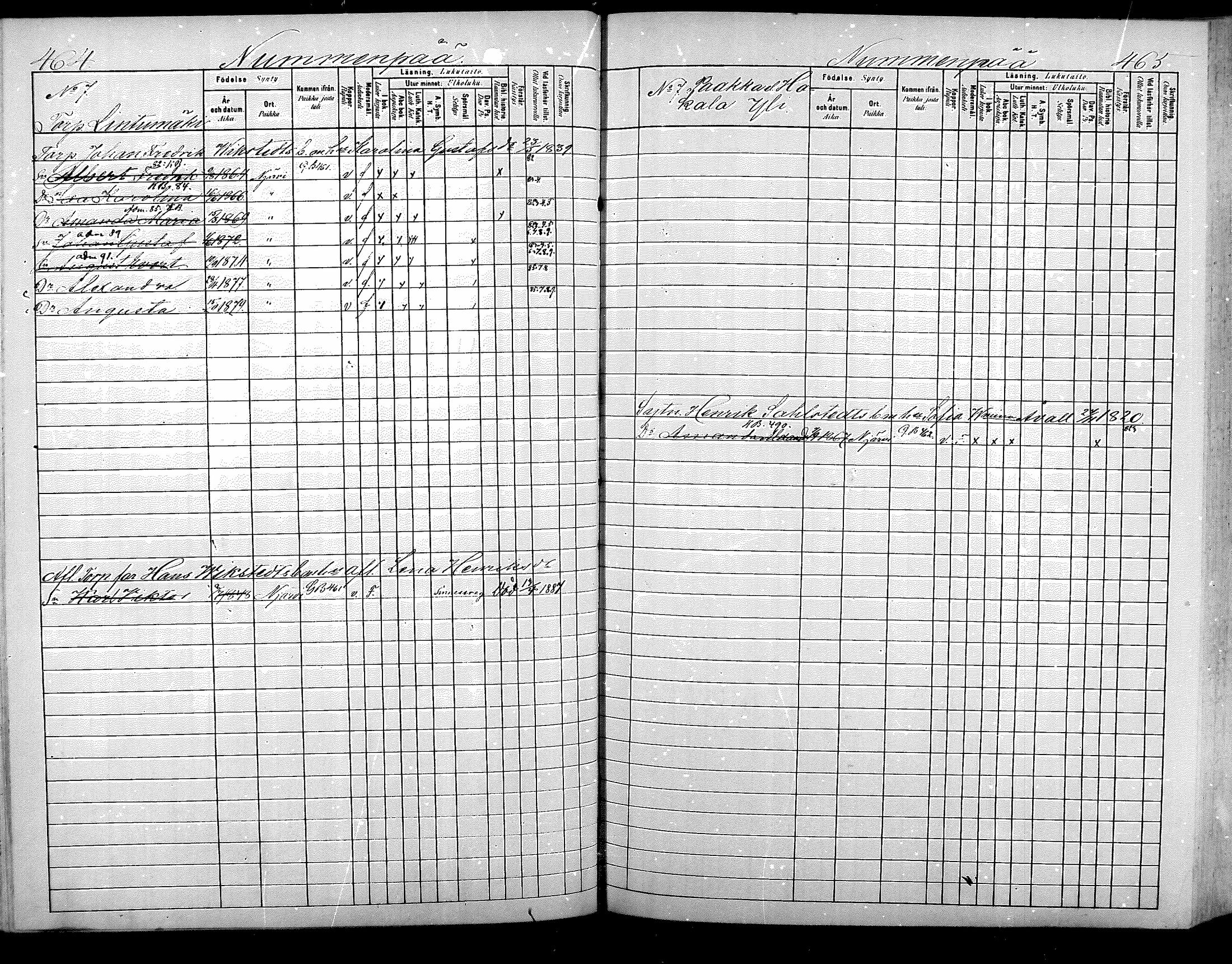 [ ../kirjat/Kirkonkirjat/nurmijarvi/lastenkirja_1881-1890_mko82-97/kuvat/252.jpg ]