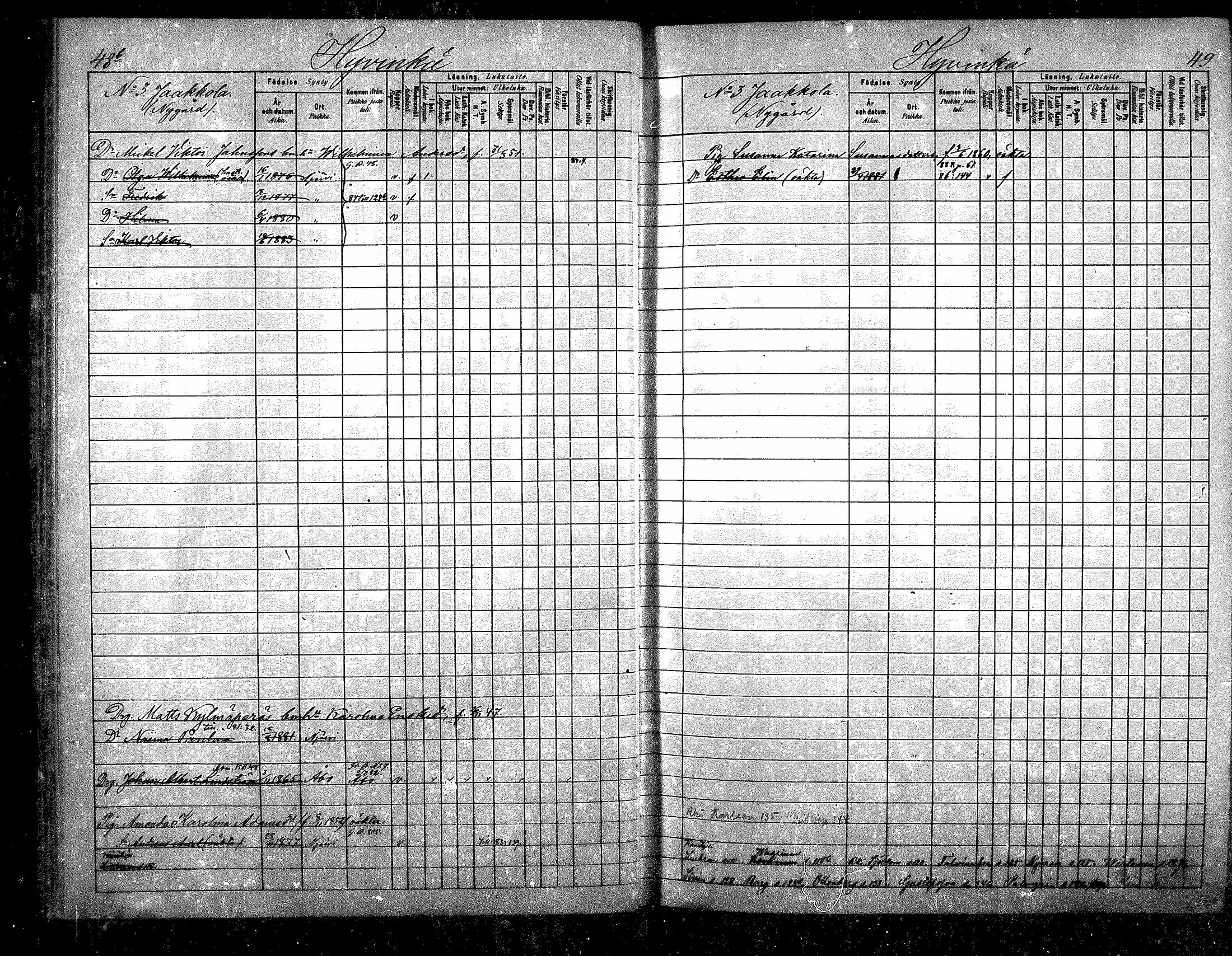 [ ../kirjat/Kirkonkirjat/nurmijarvi/lastenkirja_1881-1890_mko82-97/kuvat/27.jpg ]