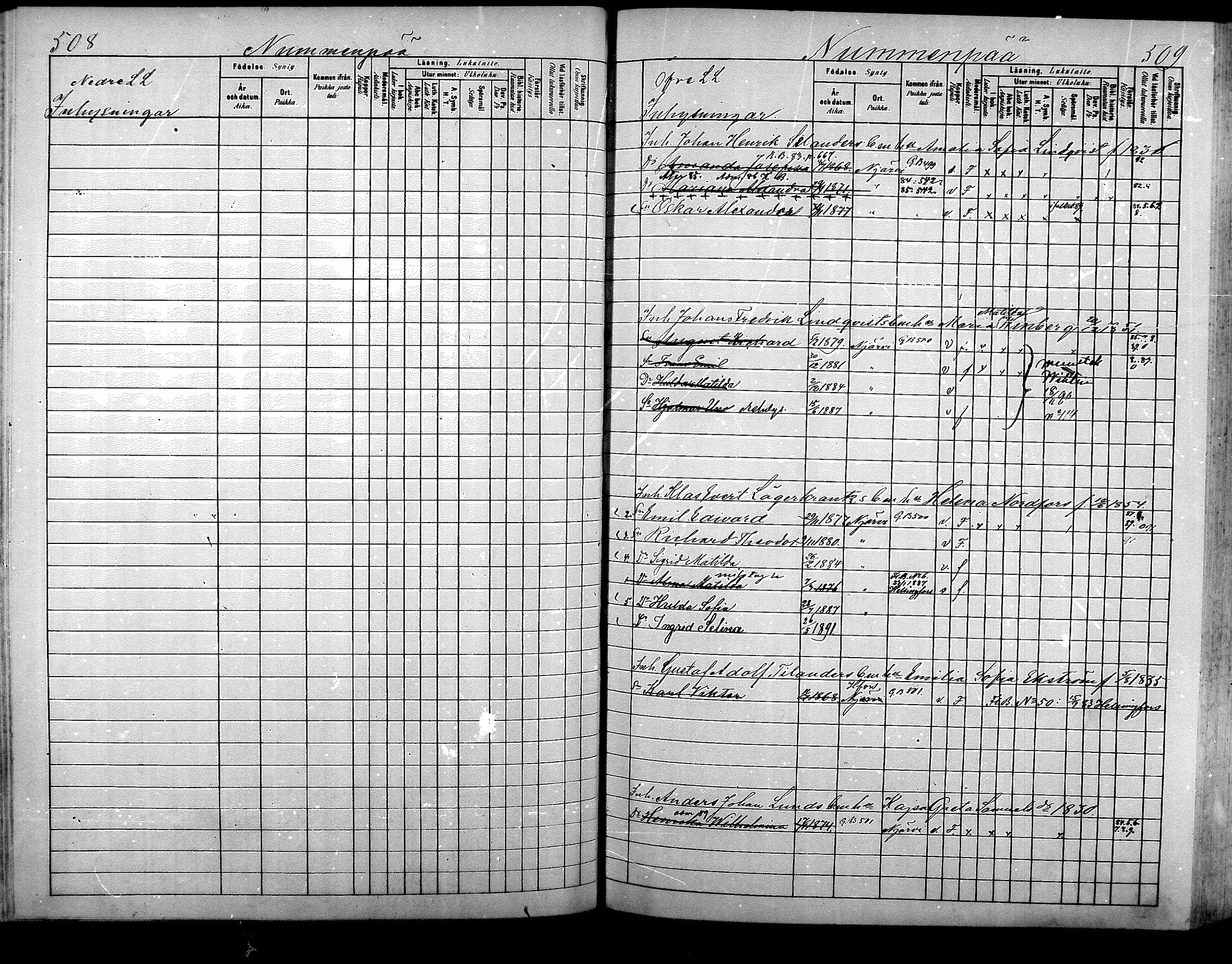 [ ../kirjat/Kirkonkirjat/nurmijarvi/lastenkirja_1881-1890_mko82-97/kuvat/275.jpg ]