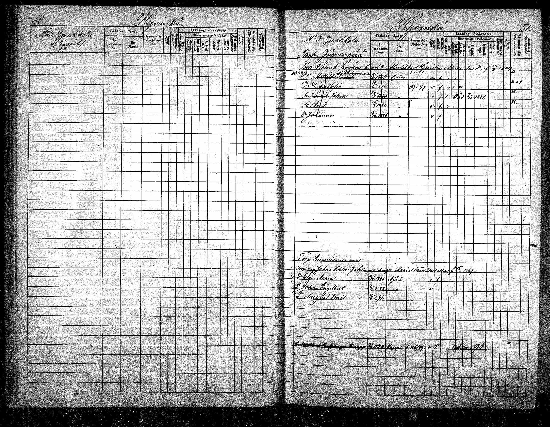 [ ../kirjat/Kirkonkirjat/nurmijarvi/lastenkirja_1881-1890_mko82-97/kuvat/28.jpg ]