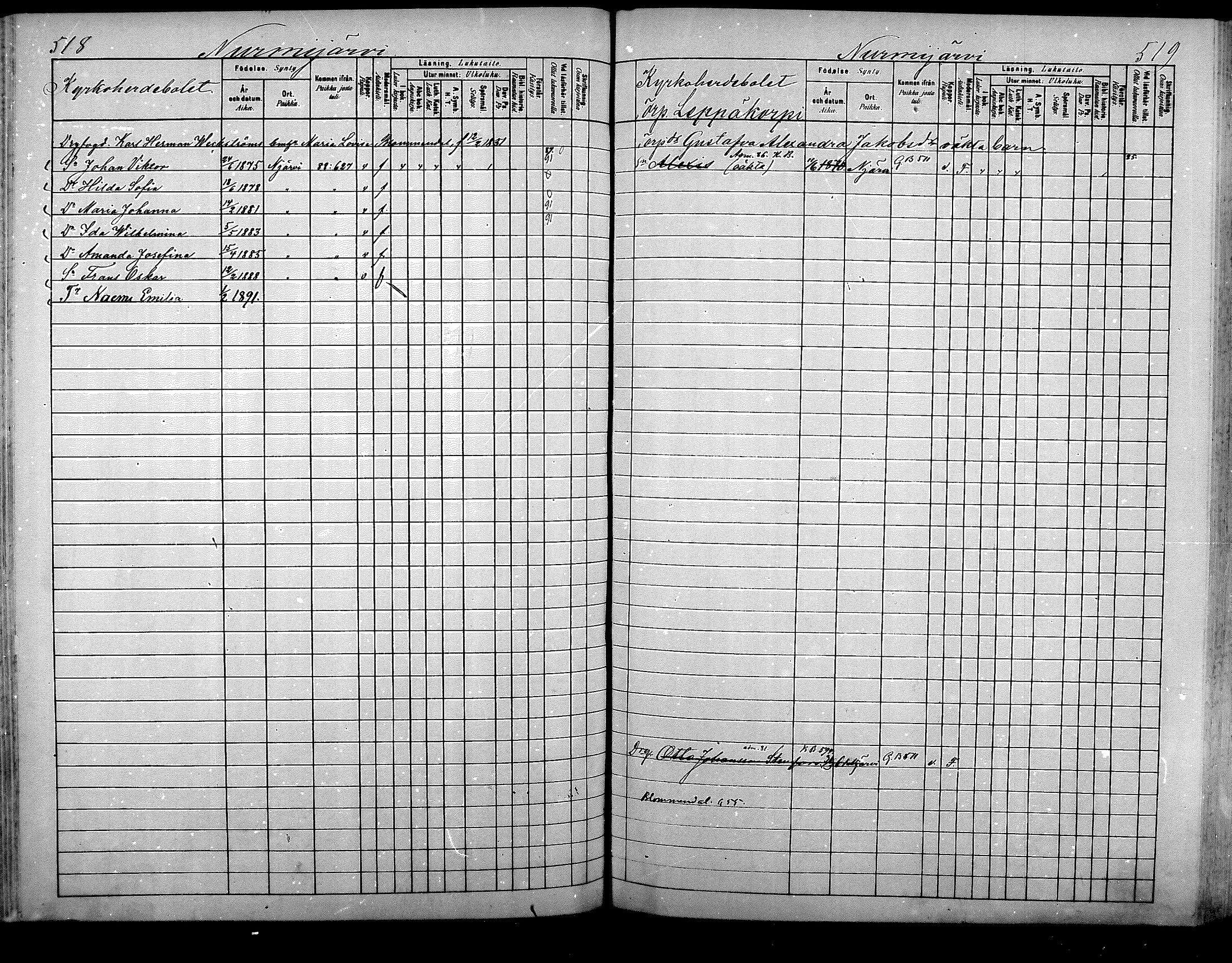 [ ../kirjat/Kirkonkirjat/nurmijarvi/lastenkirja_1881-1890_mko82-97/kuvat/280.jpg ]
