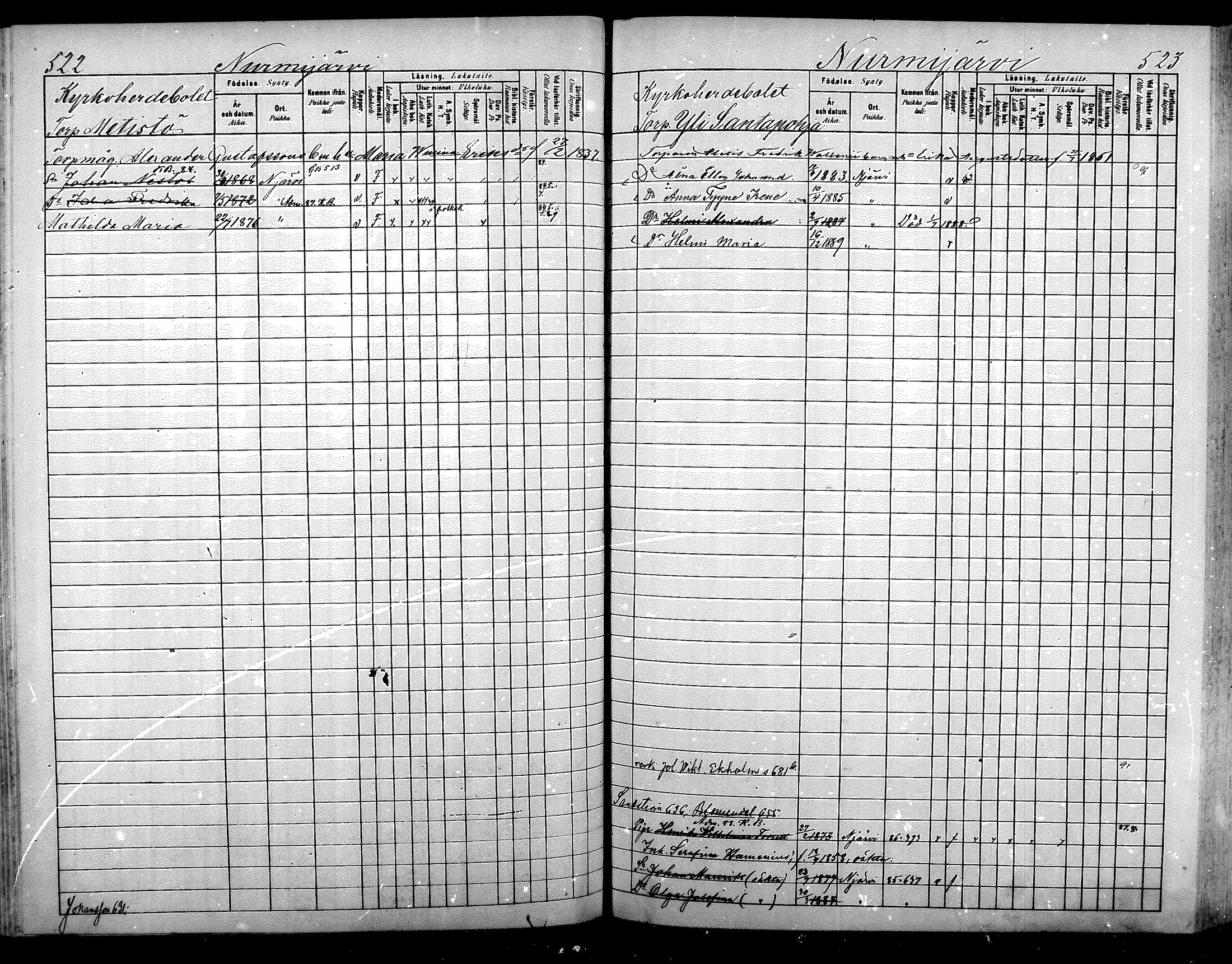 [ ../kirjat/Kirkonkirjat/nurmijarvi/lastenkirja_1881-1890_mko82-97/kuvat/282.jpg ]