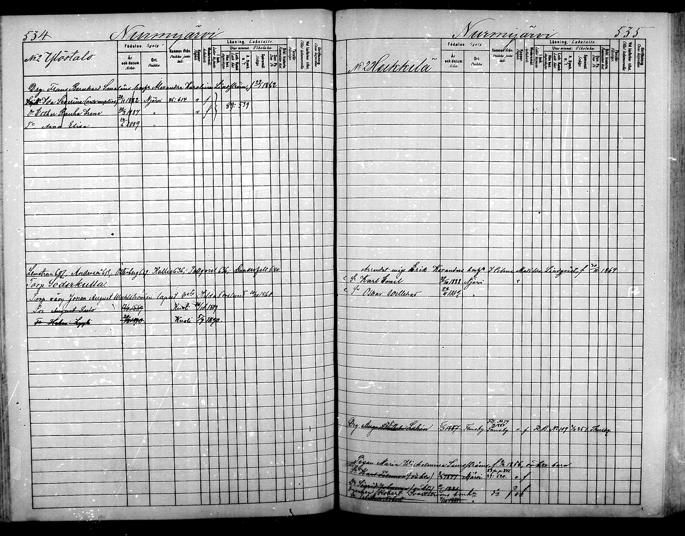 [ ../kirjat/Kirkonkirjat/nurmijarvi/lastenkirja_1881-1890_mko82-97/kuvat/288.jpg ]