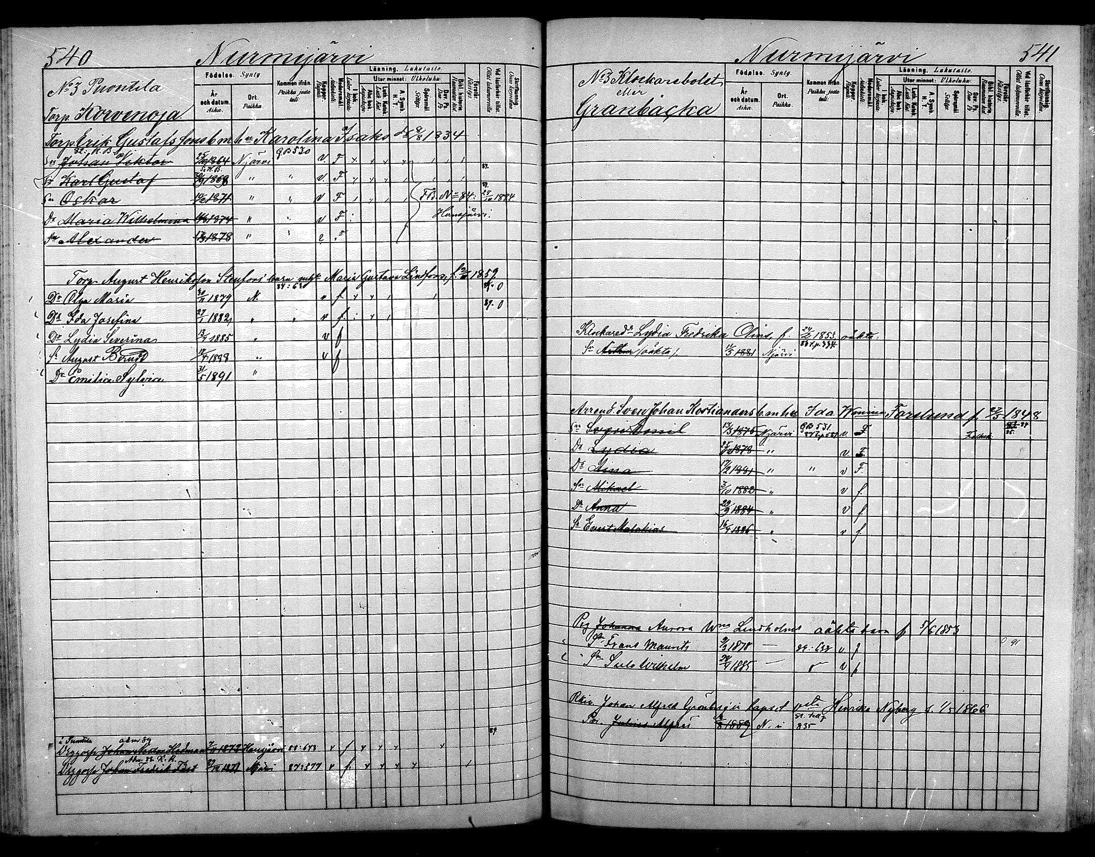 [ ../kirjat/Kirkonkirjat/nurmijarvi/lastenkirja_1881-1890_mko82-97/kuvat/291.jpg ]