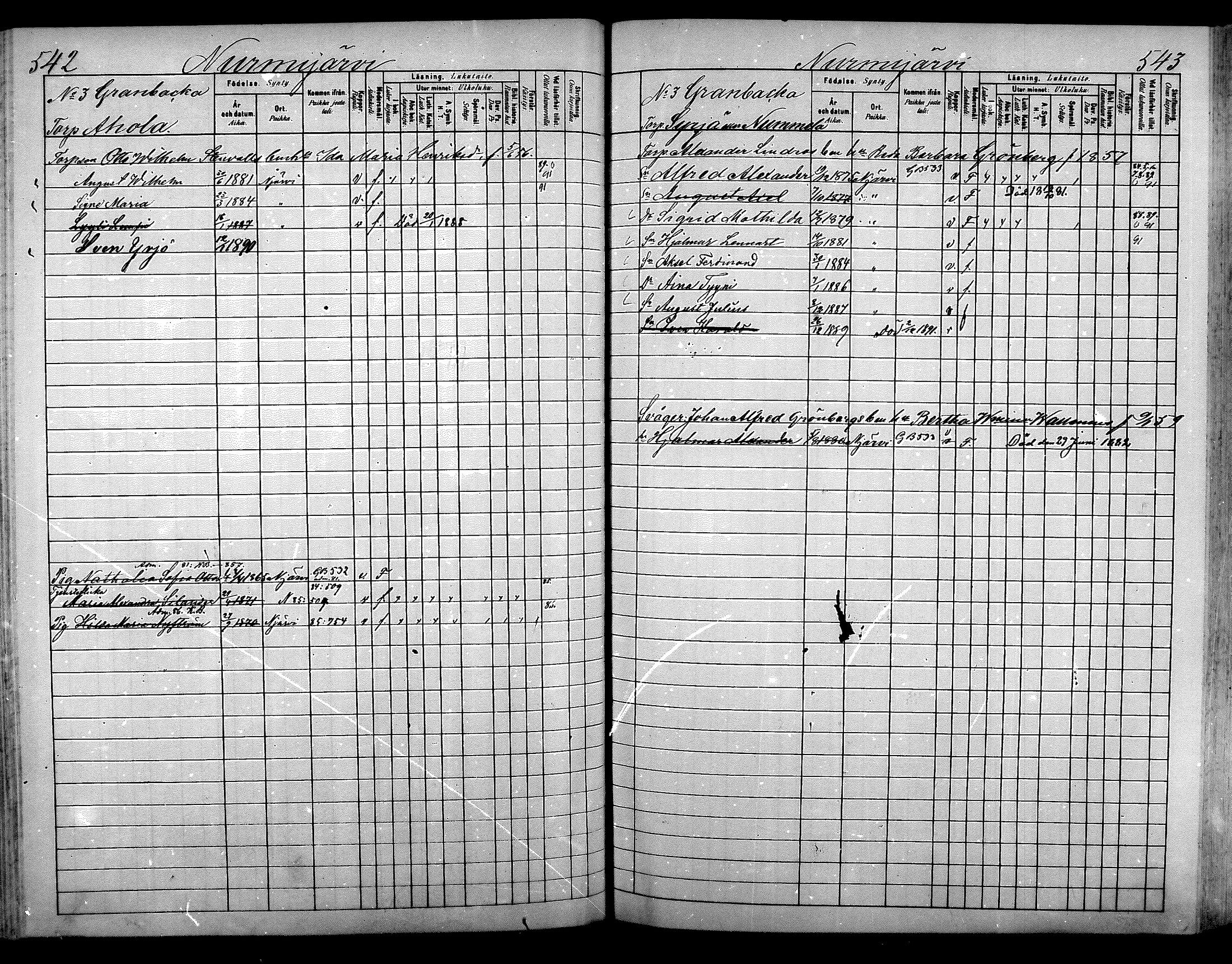 [ ../kirjat/Kirkonkirjat/nurmijarvi/lastenkirja_1881-1890_mko82-97/kuvat/292.jpg ]