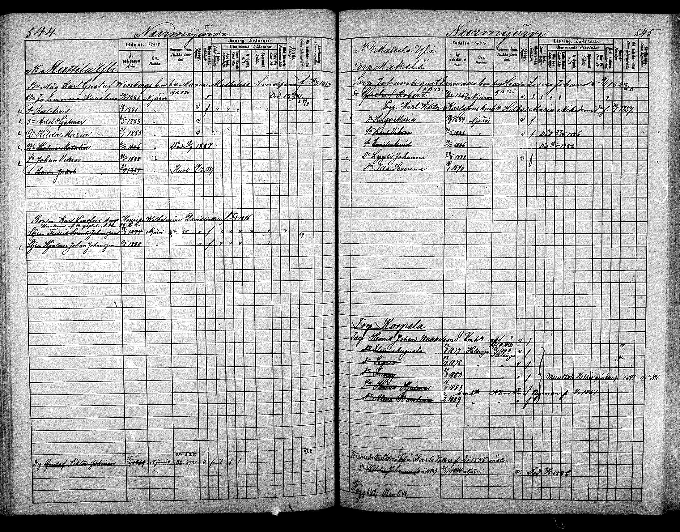 [ ../kirjat/Kirkonkirjat/nurmijarvi/lastenkirja_1881-1890_mko82-97/kuvat/293.jpg ]