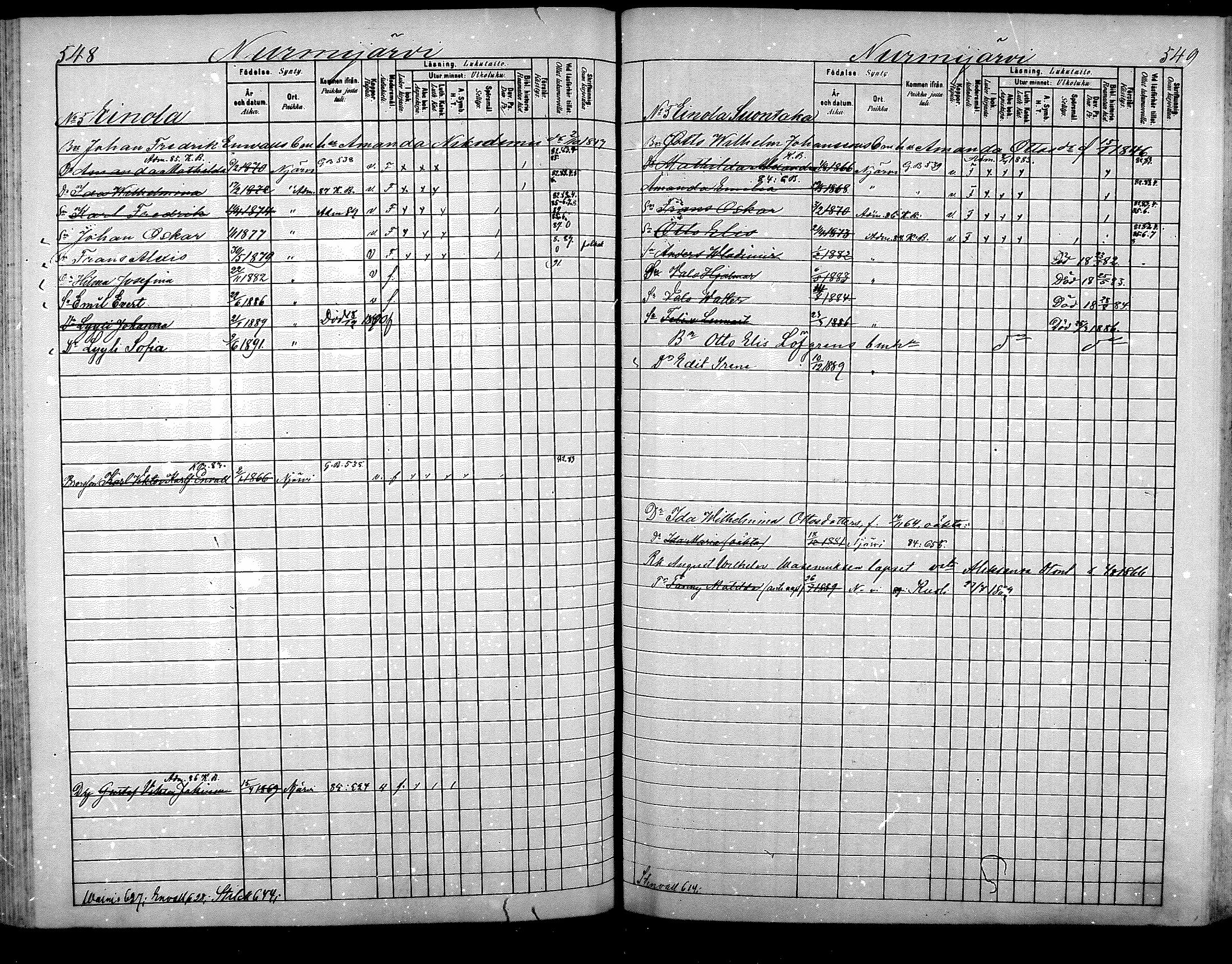 [ ../kirjat/Kirkonkirjat/nurmijarvi/lastenkirja_1881-1890_mko82-97/kuvat/295.jpg ]