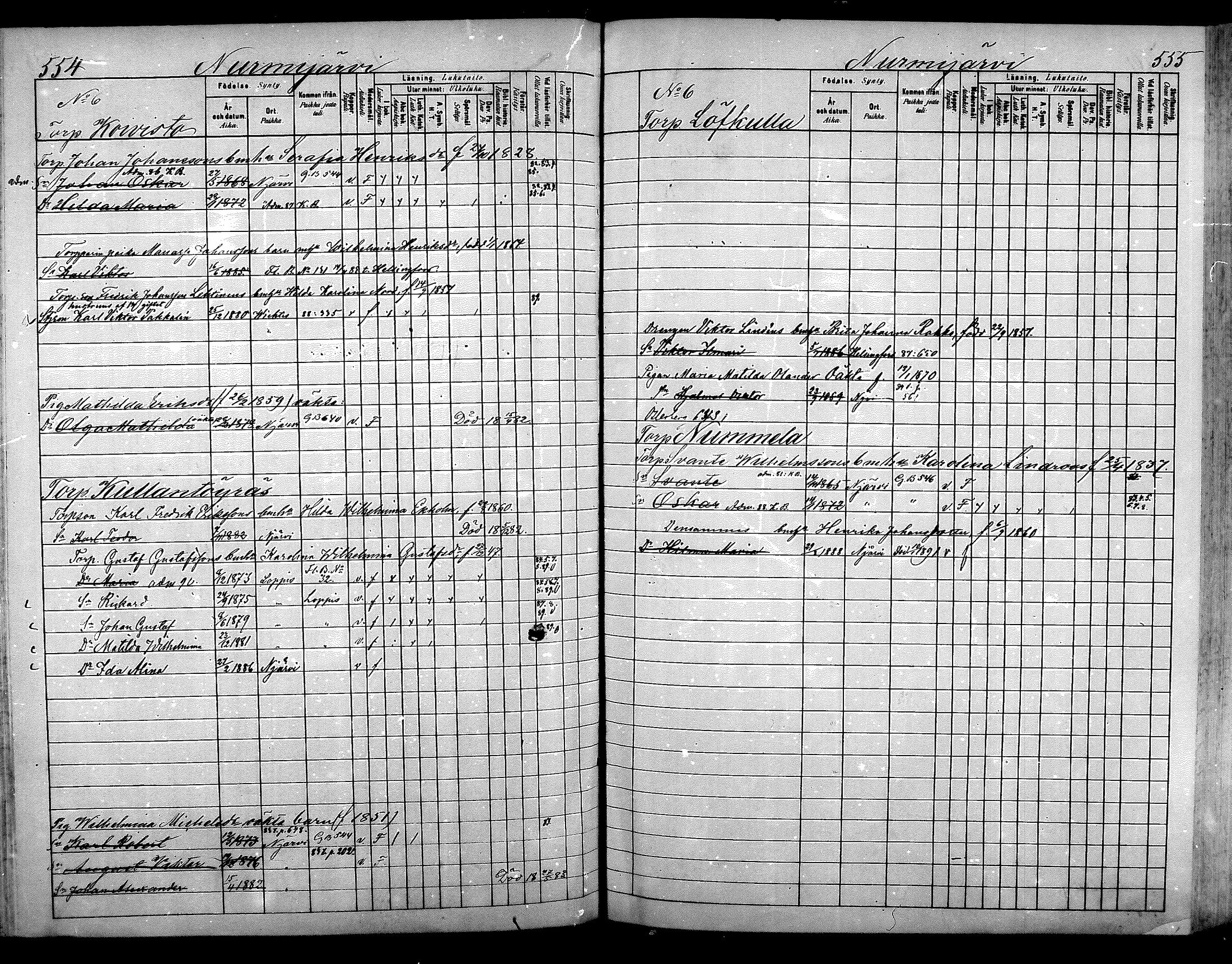 [ ../kirjat/Kirkonkirjat/nurmijarvi/lastenkirja_1881-1890_mko82-97/kuvat/298.jpg ]