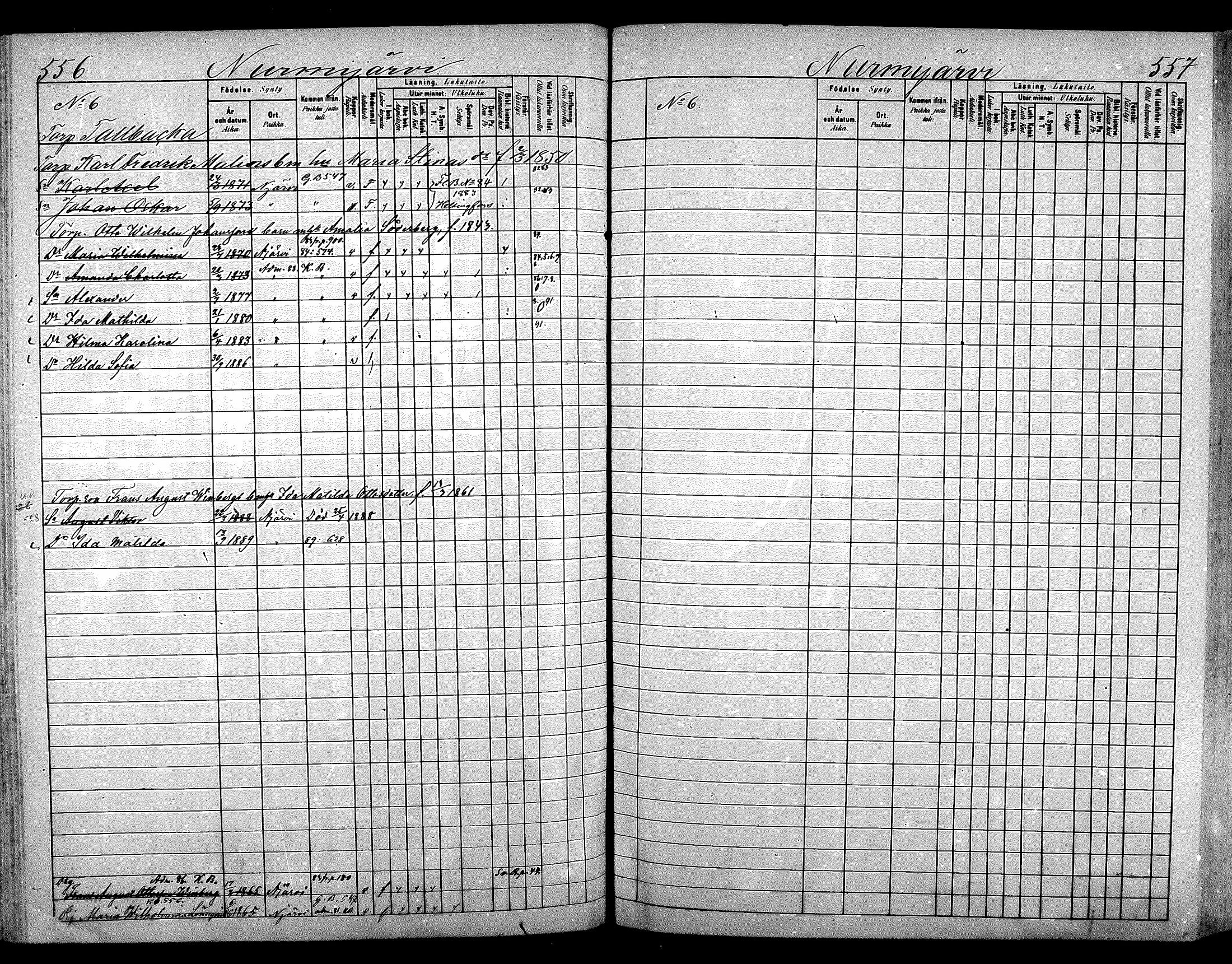 [ ../kirjat/Kirkonkirjat/nurmijarvi/lastenkirja_1881-1890_mko82-97/kuvat/299.jpg ]