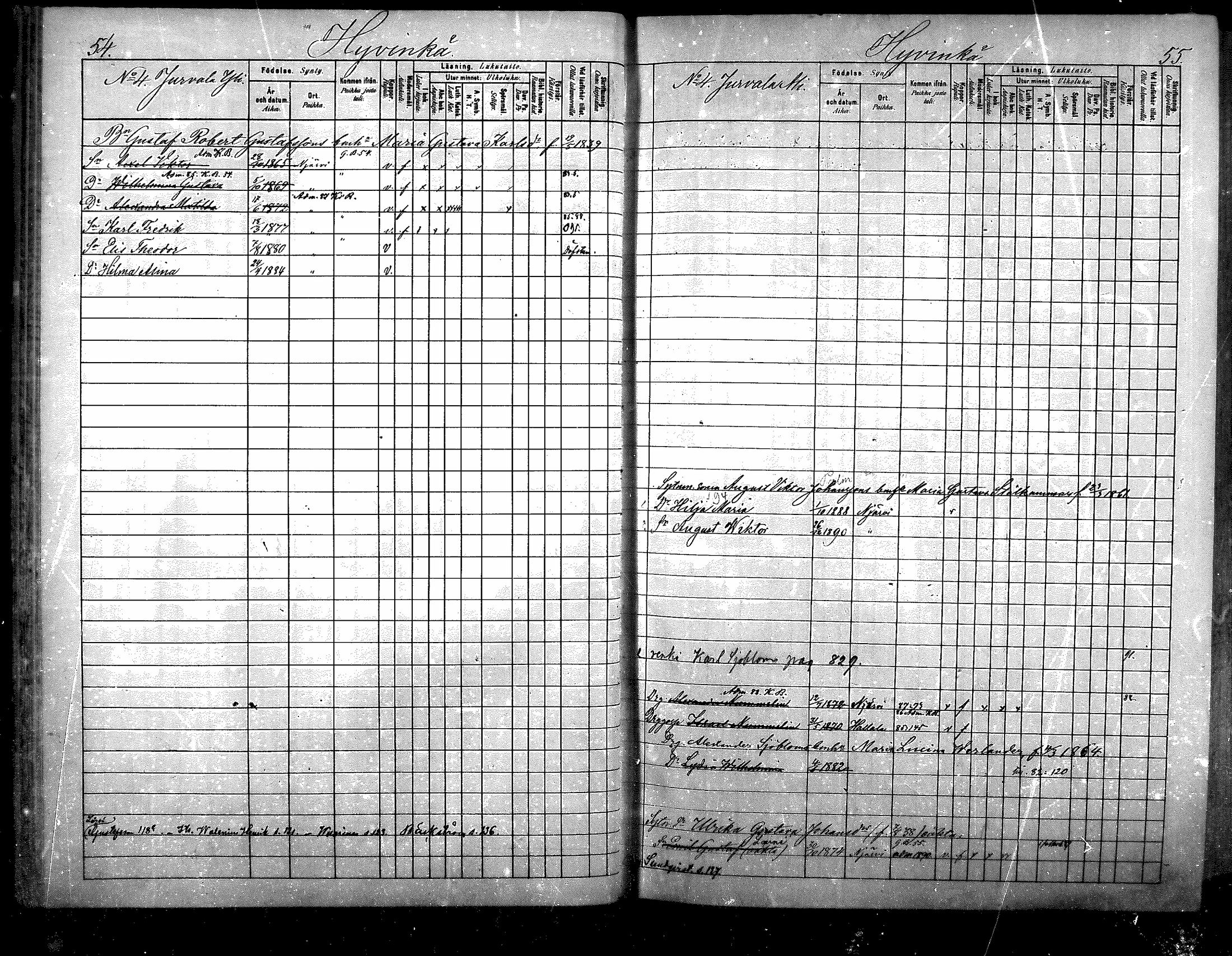 [ ../kirjat/Kirkonkirjat/nurmijarvi/lastenkirja_1881-1890_mko82-97/kuvat/30.jpg ]