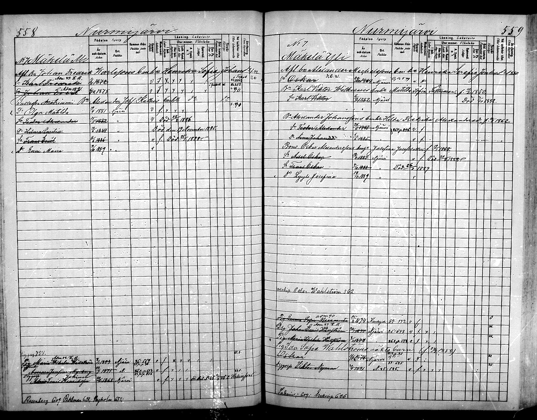 [ ../kirjat/Kirkonkirjat/nurmijarvi/lastenkirja_1881-1890_mko82-97/kuvat/300.jpg ]