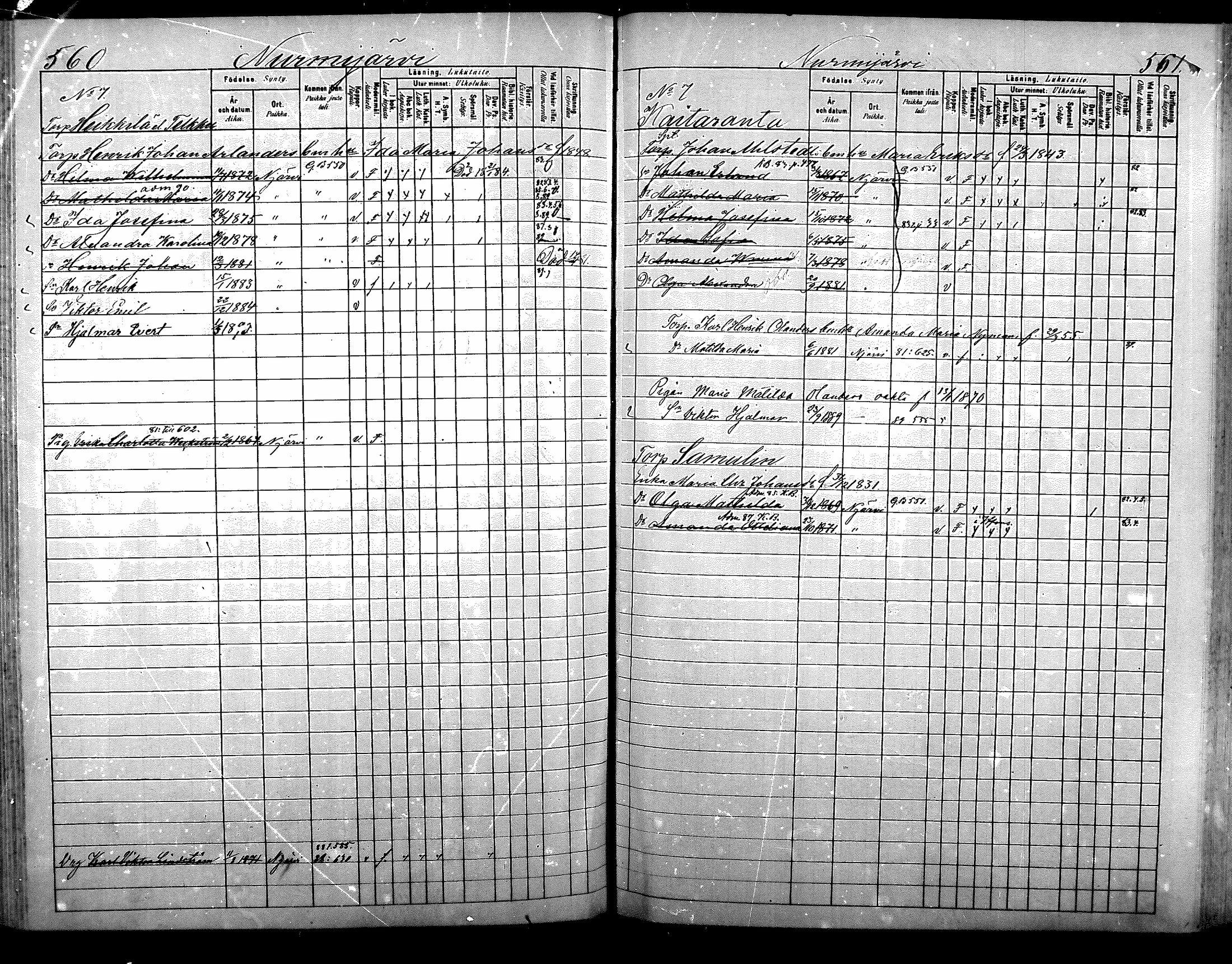 [ ../kirjat/Kirkonkirjat/nurmijarvi/lastenkirja_1881-1890_mko82-97/kuvat/301.jpg ]