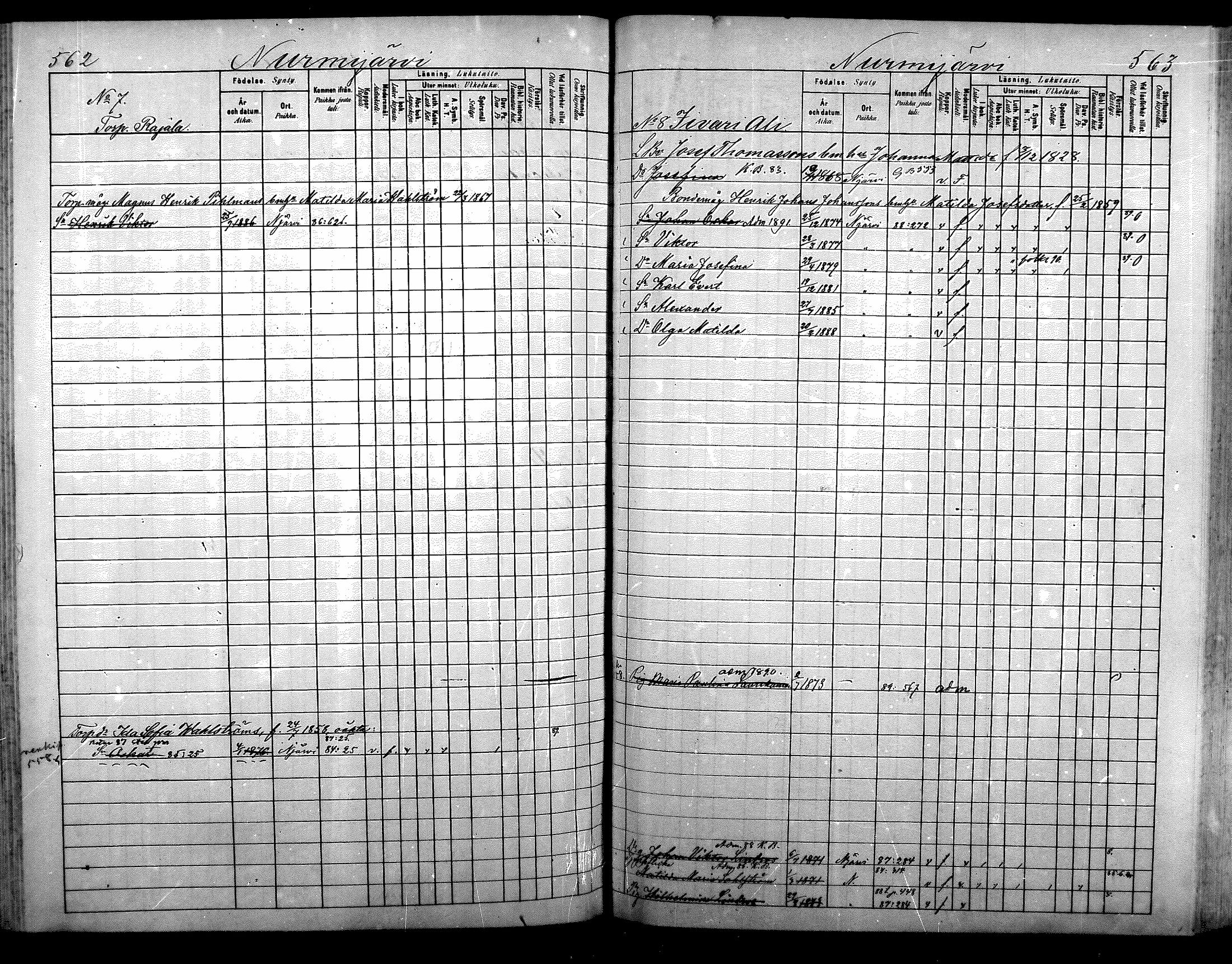 [ ../kirjat/Kirkonkirjat/nurmijarvi/lastenkirja_1881-1890_mko82-97/kuvat/302.jpg ]