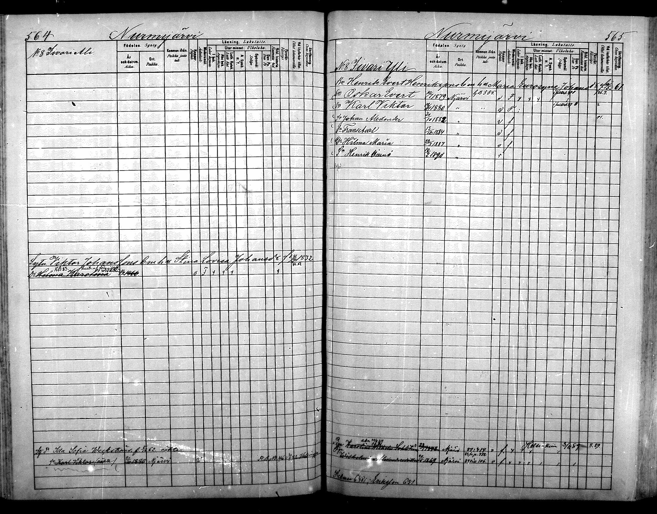 [ ../kirjat/Kirkonkirjat/nurmijarvi/lastenkirja_1881-1890_mko82-97/kuvat/303.jpg ]