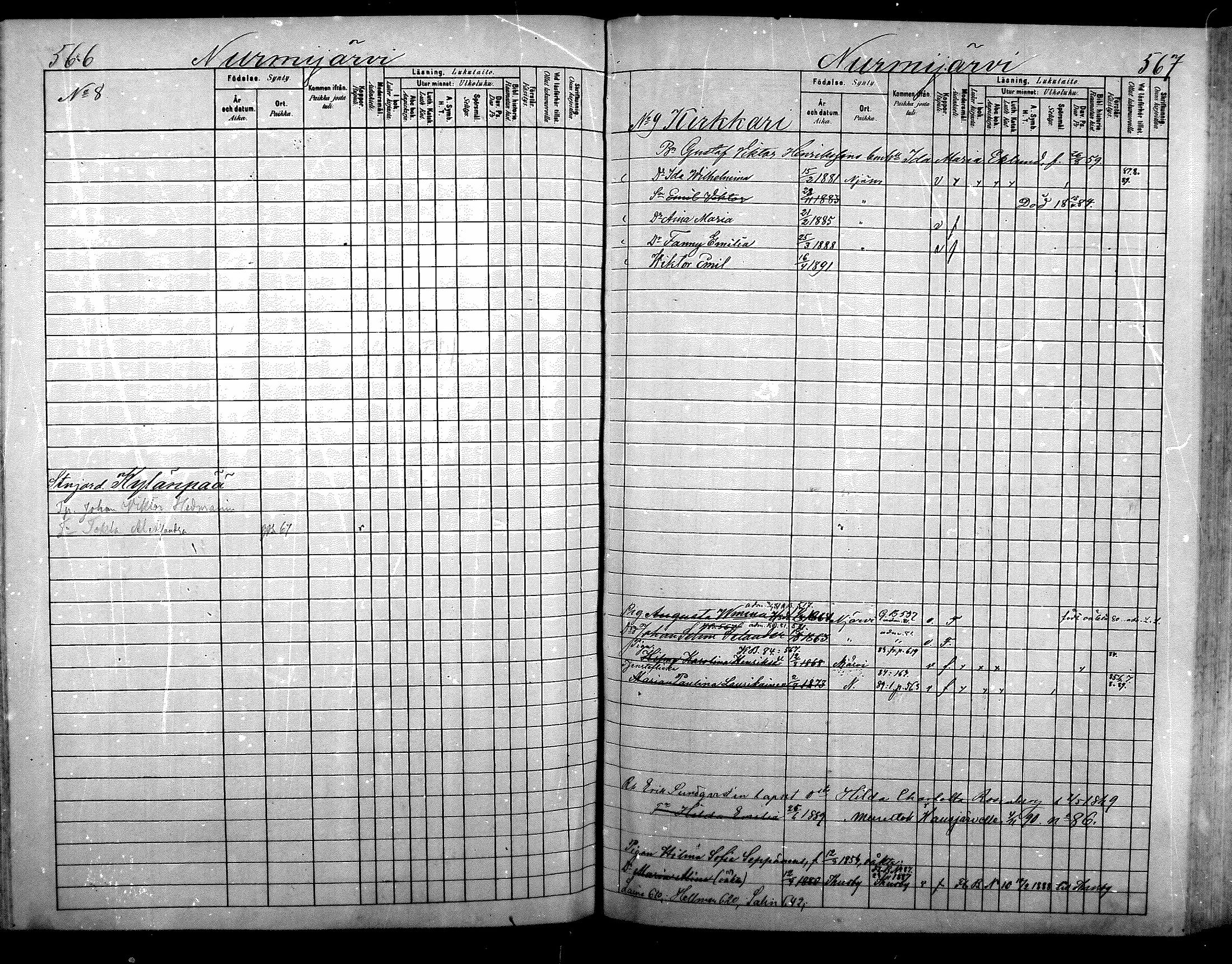[ ../kirjat/Kirkonkirjat/nurmijarvi/lastenkirja_1881-1890_mko82-97/kuvat/304.jpg ]