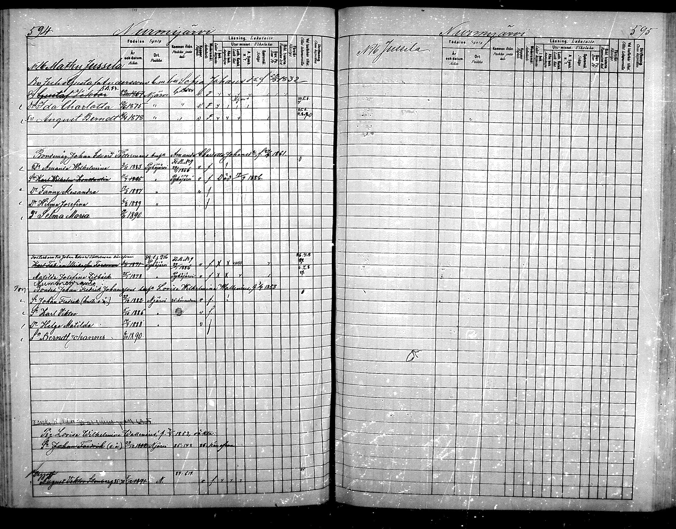 [ ../kirjat/Kirkonkirjat/nurmijarvi/lastenkirja_1881-1890_mko82-97/kuvat/318.jpg ]