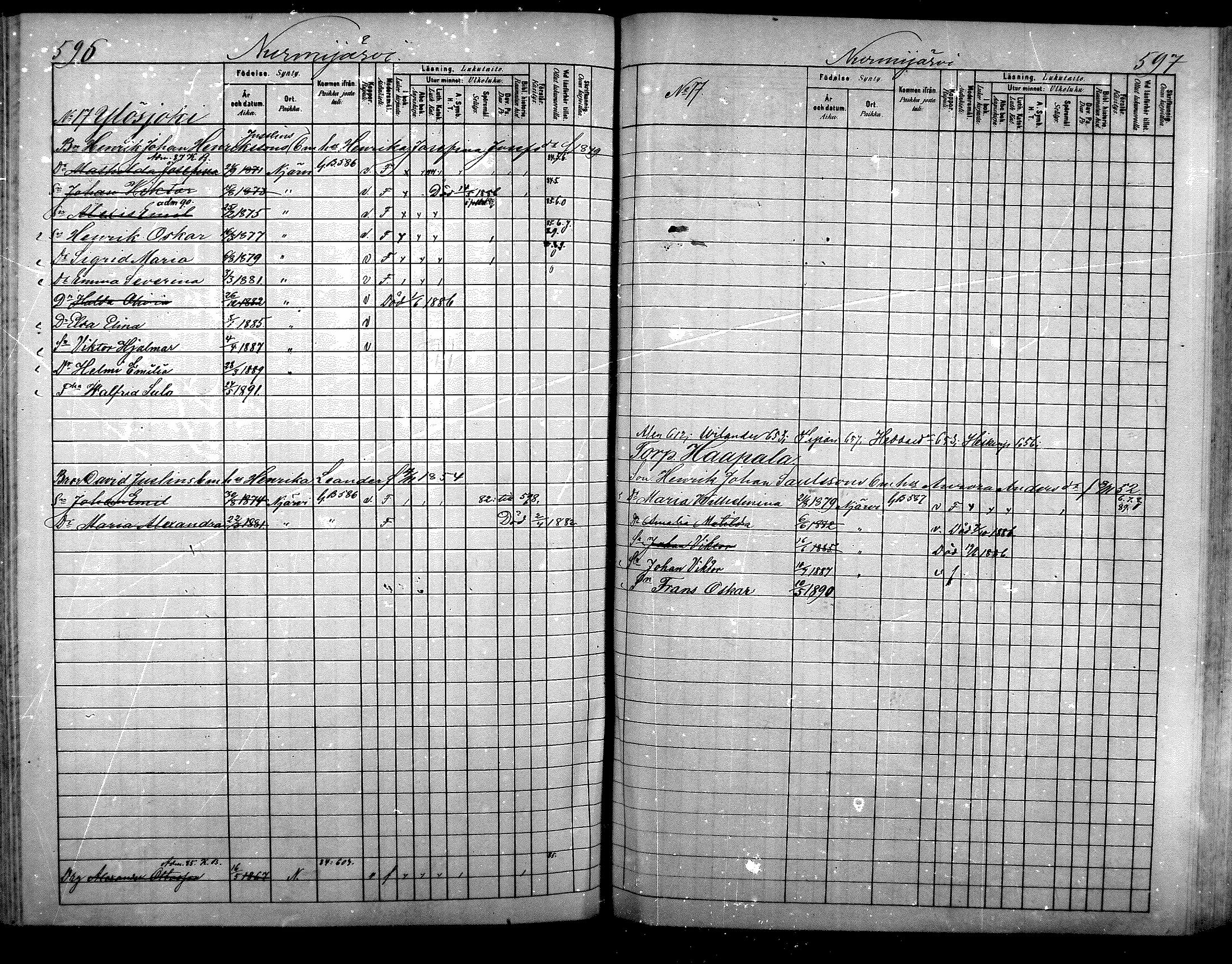 [ ../kirjat/Kirkonkirjat/nurmijarvi/lastenkirja_1881-1890_mko82-97/kuvat/319.jpg ]