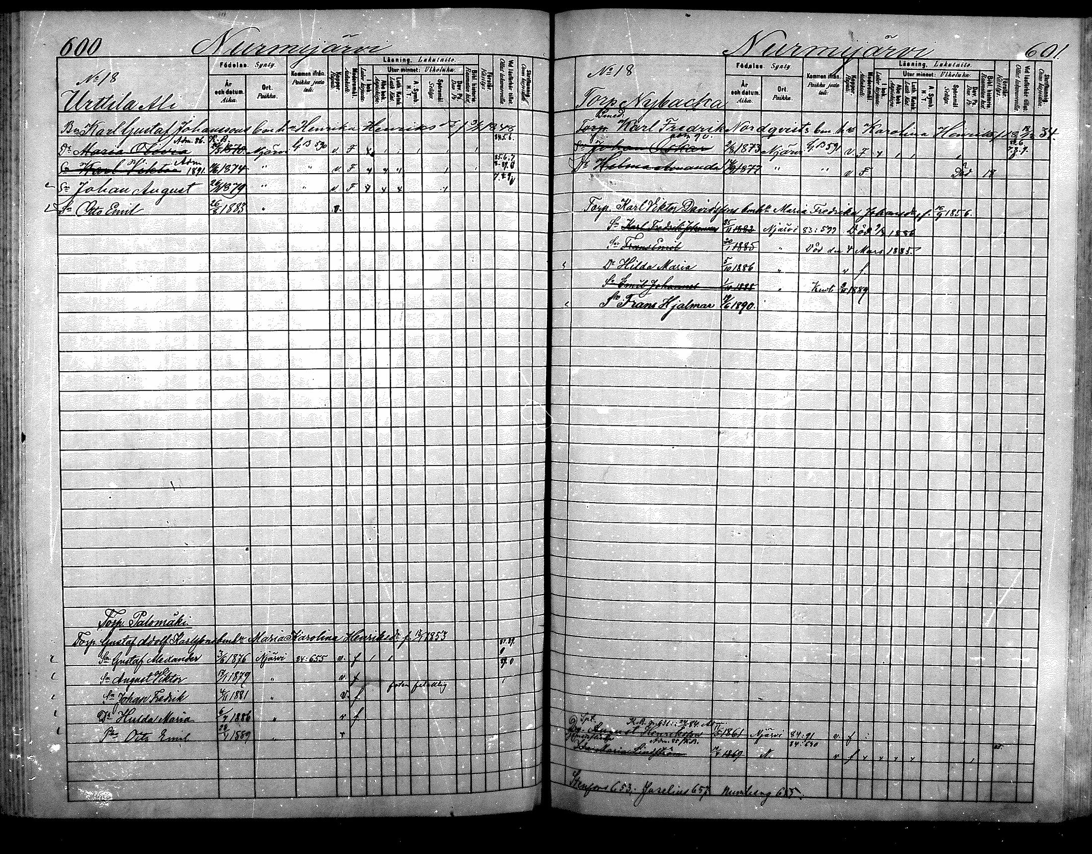 [ ../kirjat/Kirkonkirjat/nurmijarvi/lastenkirja_1881-1890_mko82-97/kuvat/321.jpg ]