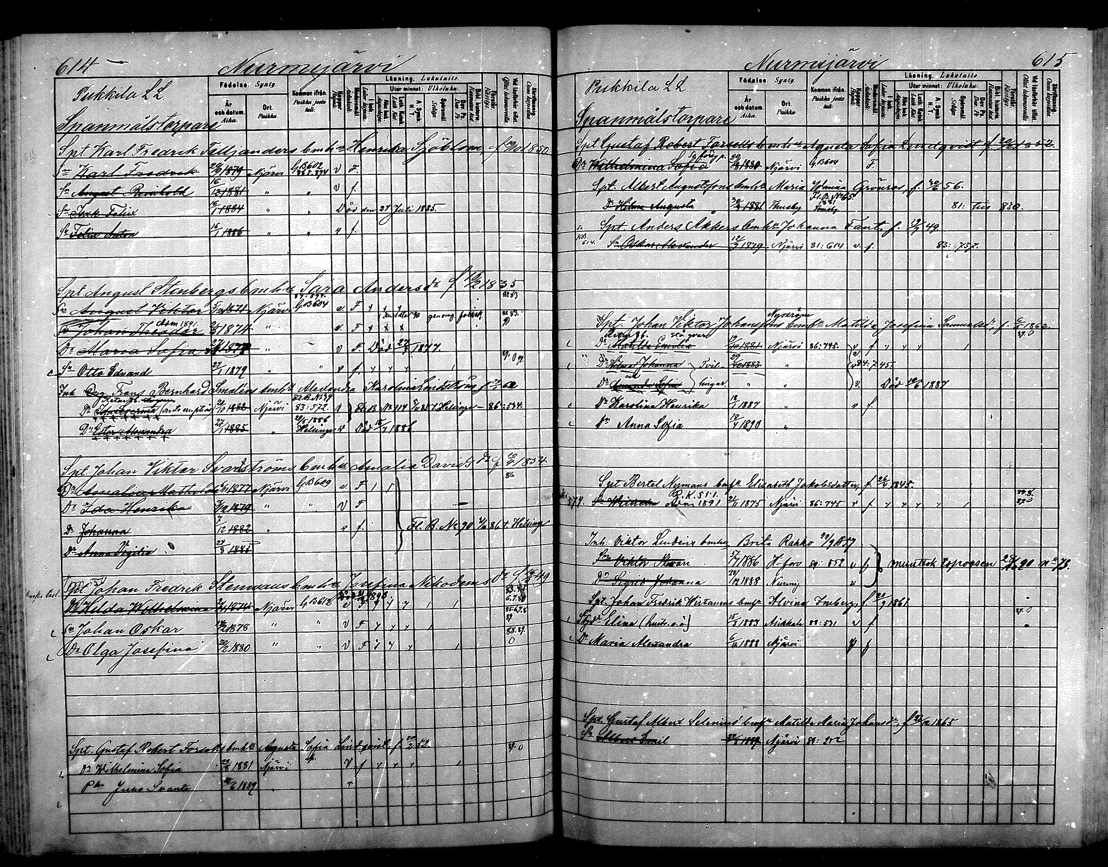 [ ../kirjat/Kirkonkirjat/nurmijarvi/lastenkirja_1881-1890_mko82-97/kuvat/329.jpg ]