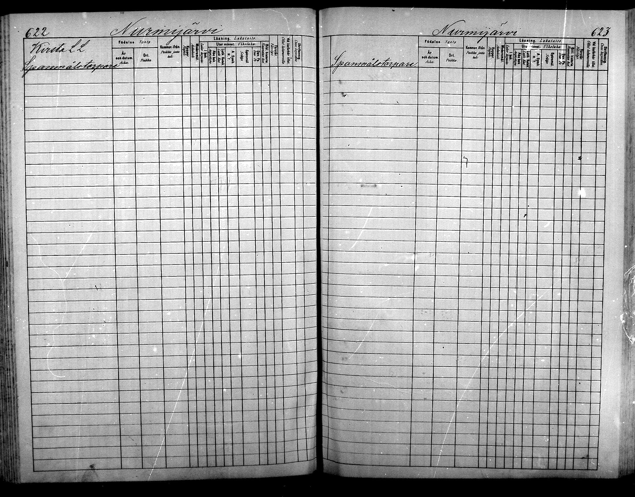 [ ../kirjat/Kirkonkirjat/nurmijarvi/lastenkirja_1881-1890_mko82-97/kuvat/333.jpg ]