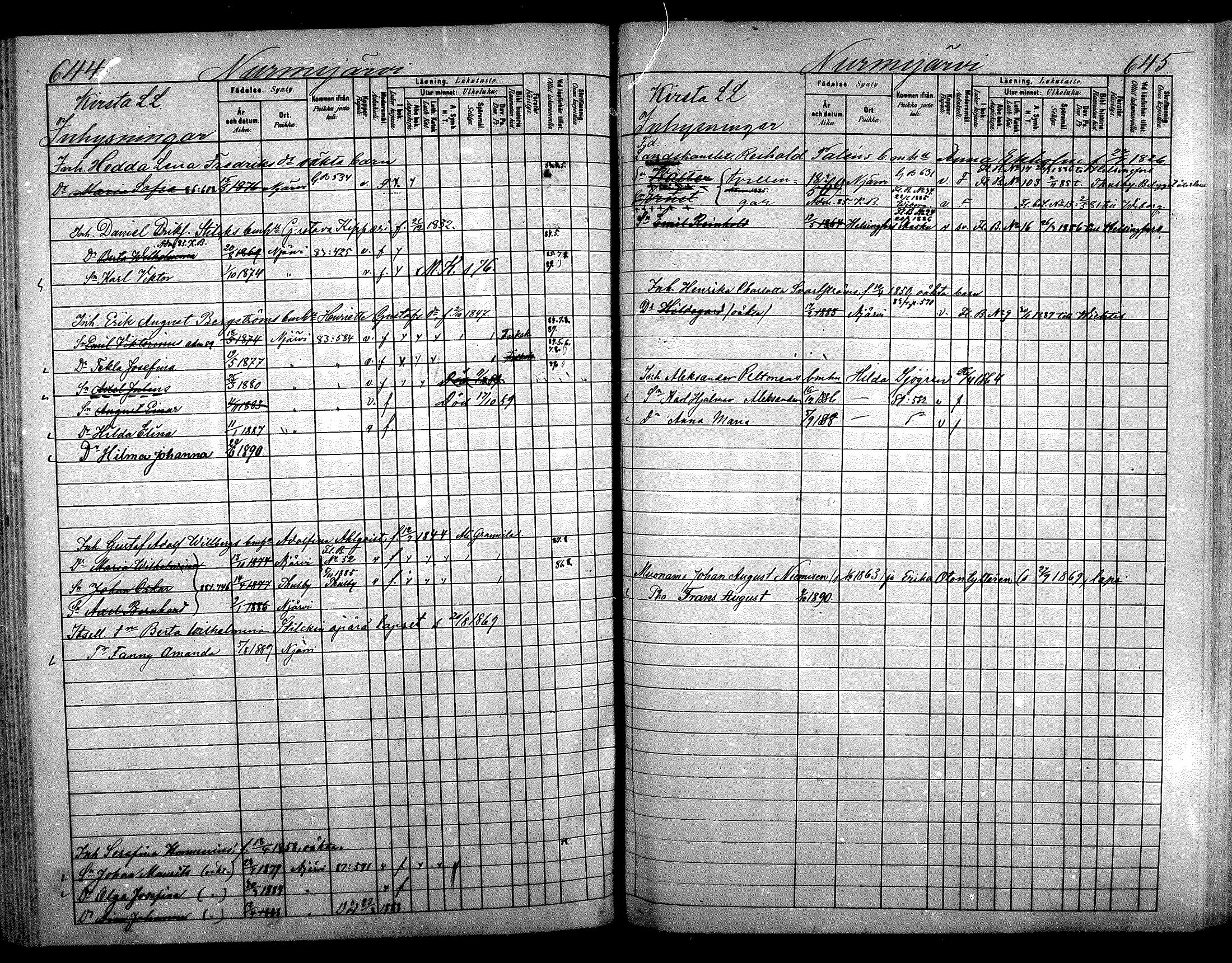 [ ../kirjat/Kirkonkirjat/nurmijarvi/lastenkirja_1881-1890_mko82-97/kuvat/344.jpg ]