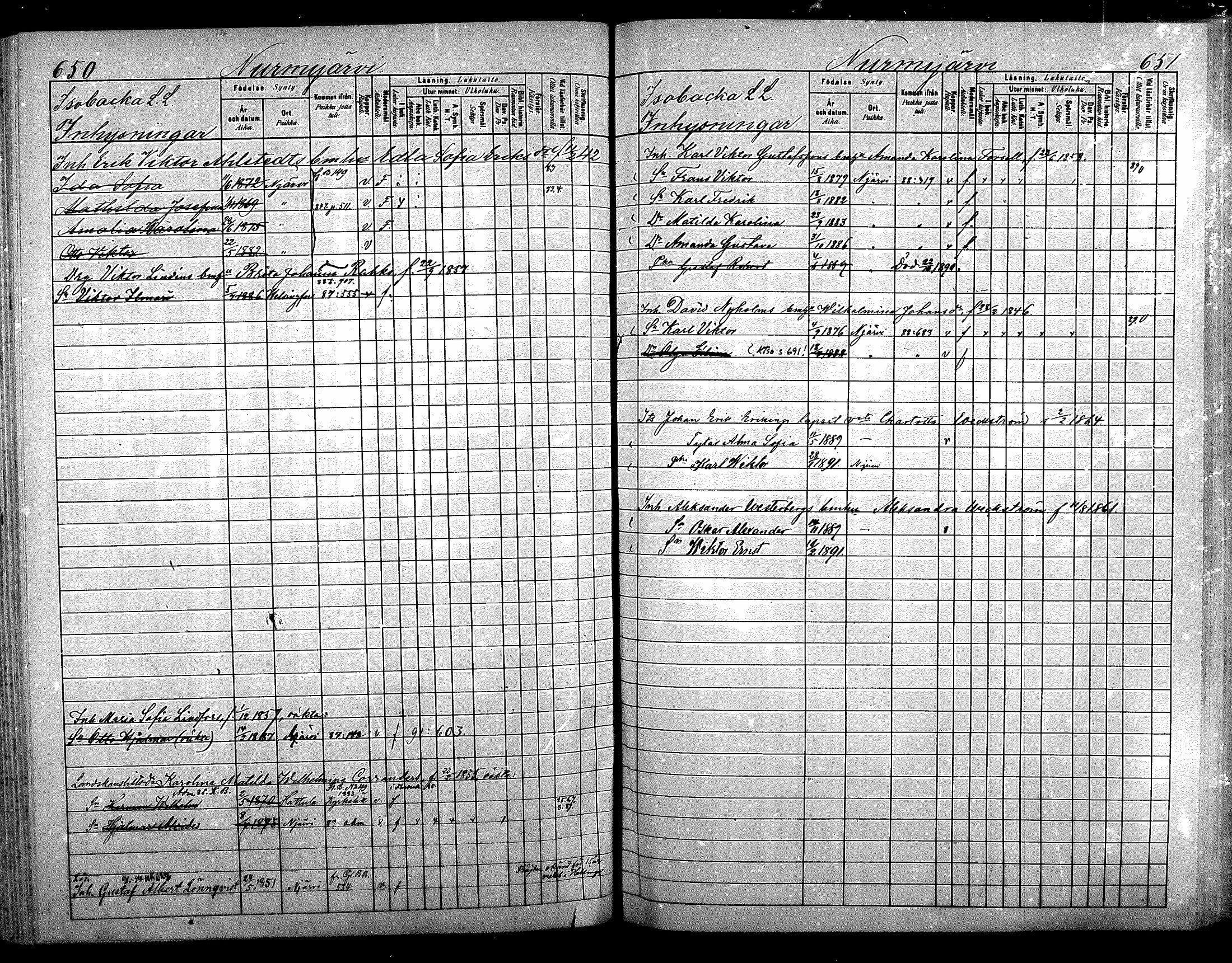 [ ../kirjat/Kirkonkirjat/nurmijarvi/lastenkirja_1881-1890_mko82-97/kuvat/347.jpg ]