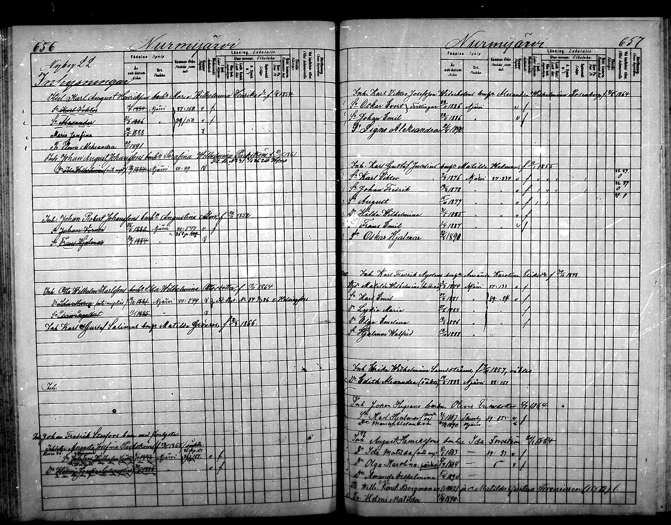 [ ../kirjat/Kirkonkirjat/nurmijarvi/lastenkirja_1881-1890_mko82-97/kuvat/350.jpg ]