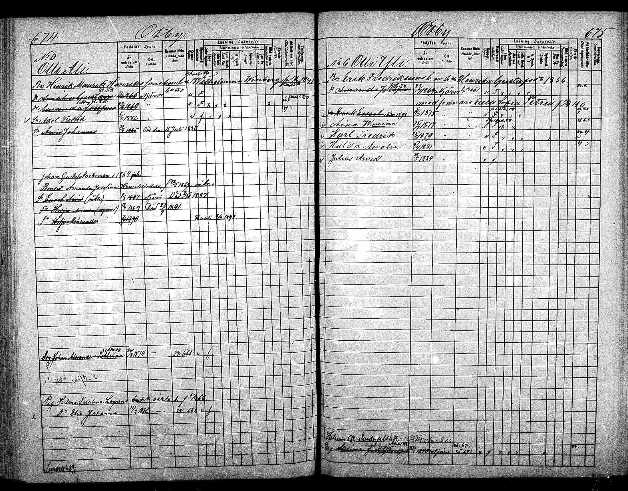 [ ../kirjat/Kirkonkirjat/nurmijarvi/lastenkirja_1881-1890_mko82-97/kuvat/359.jpg ]