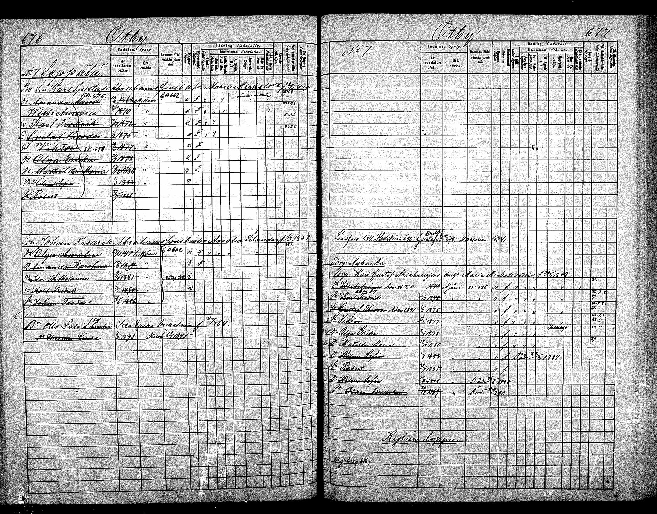 [ ../kirjat/Kirkonkirjat/nurmijarvi/lastenkirja_1881-1890_mko82-97/kuvat/360.jpg ]