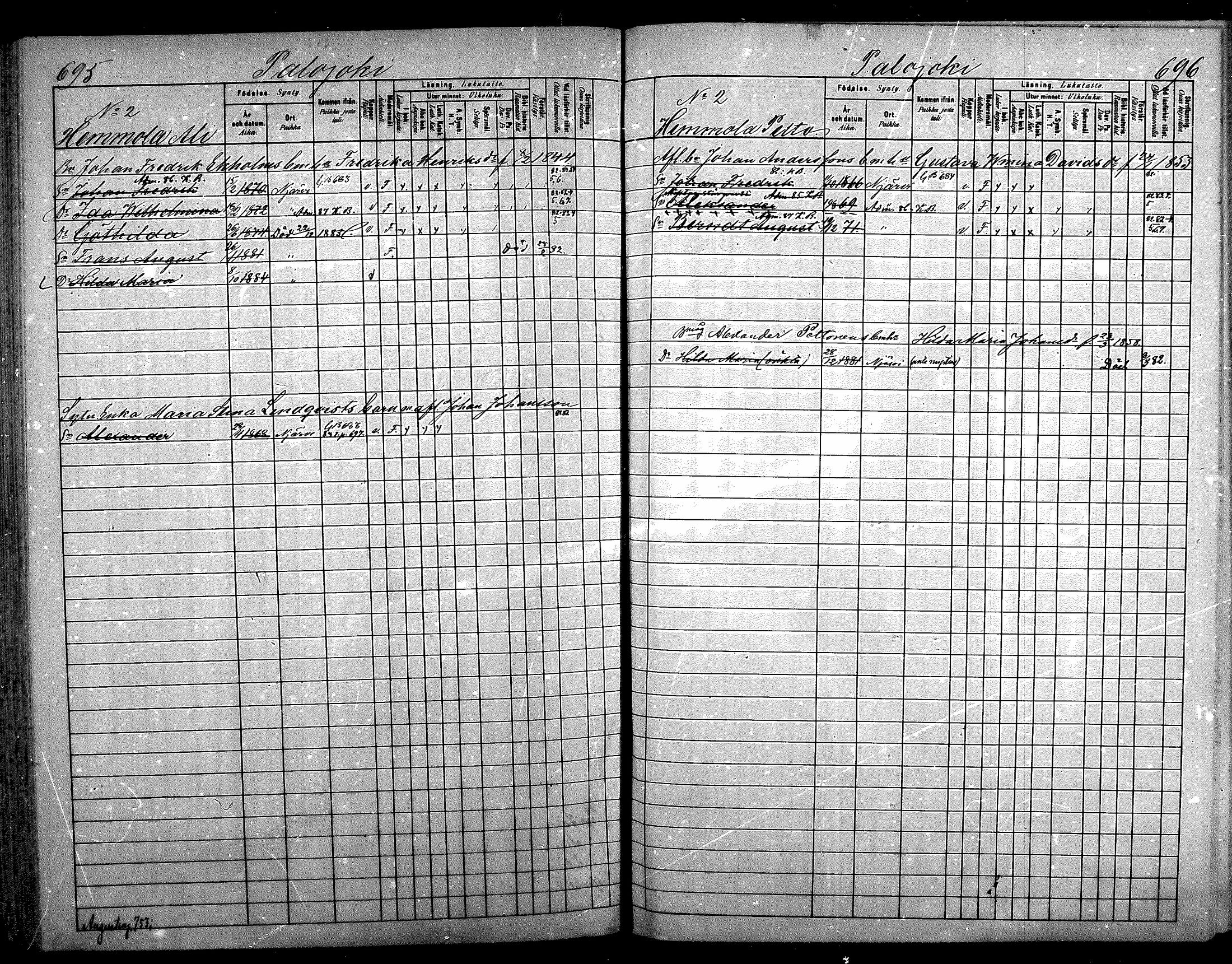 [ ../kirjat/Kirkonkirjat/nurmijarvi/lastenkirja_1881-1890_mko82-97/kuvat/372.jpg ]