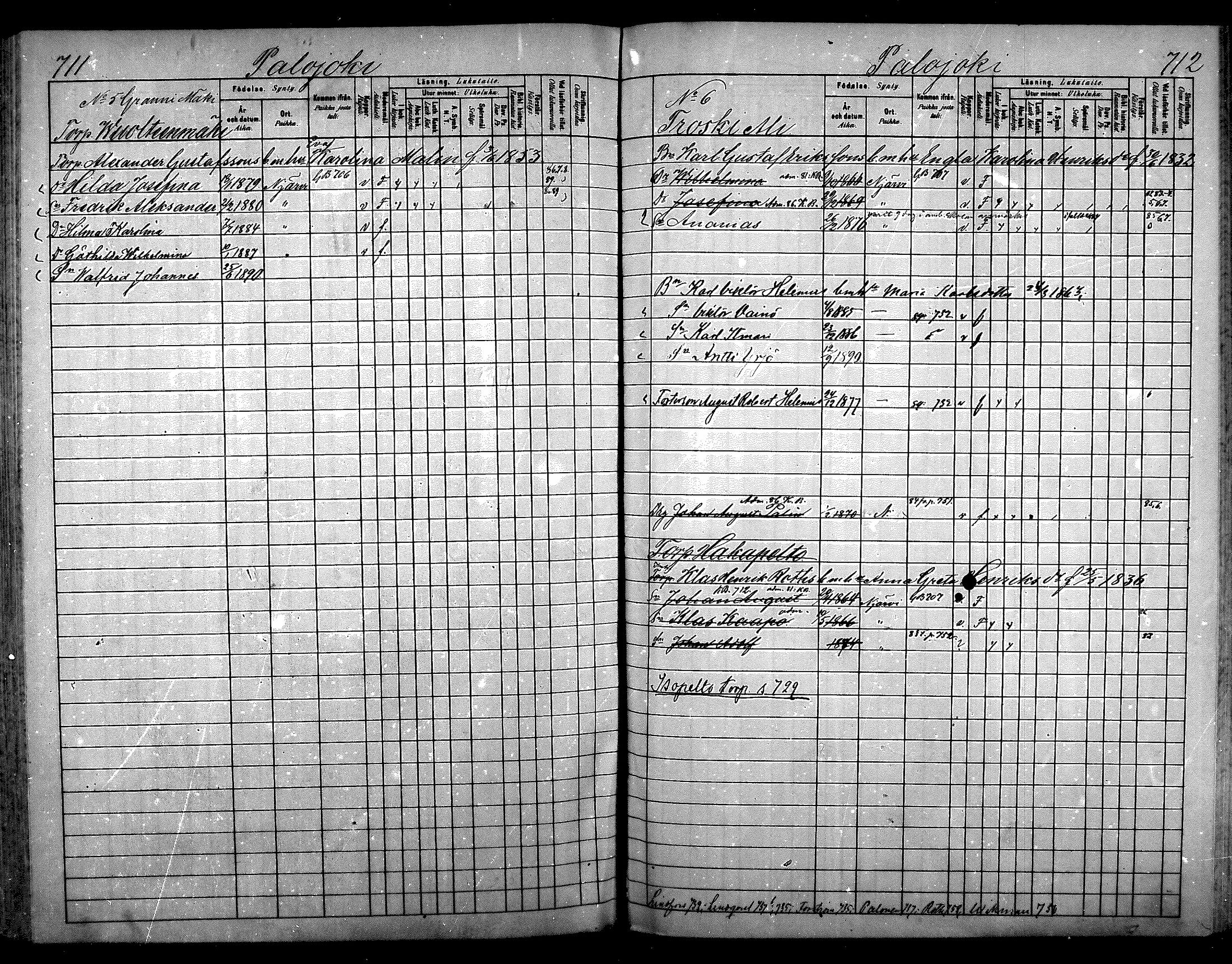 [ ../kirjat/Kirkonkirjat/nurmijarvi/lastenkirja_1881-1890_mko82-97/kuvat/380.jpg ]