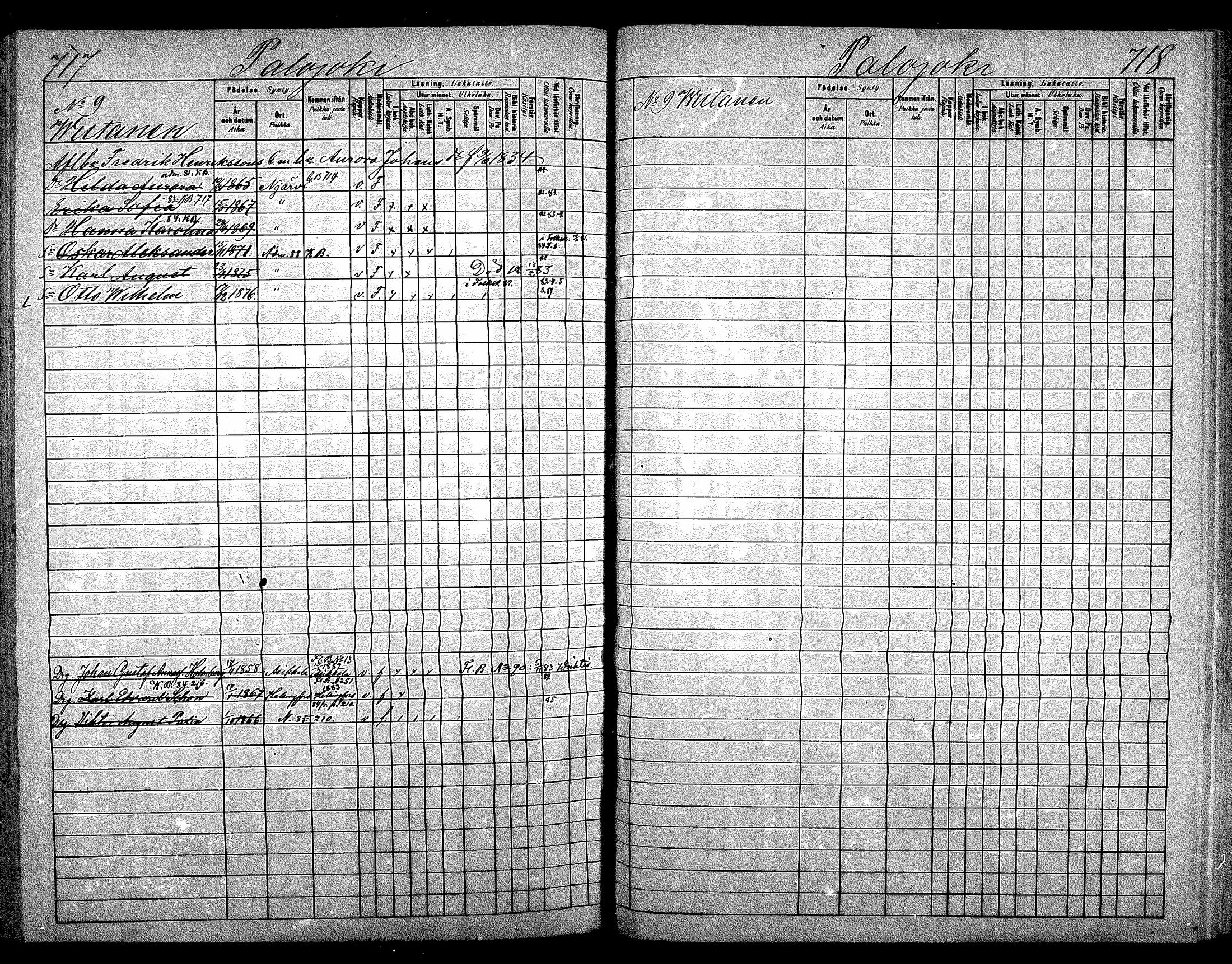 [ ../kirjat/Kirkonkirjat/nurmijarvi/lastenkirja_1881-1890_mko82-97/kuvat/383.jpg ]