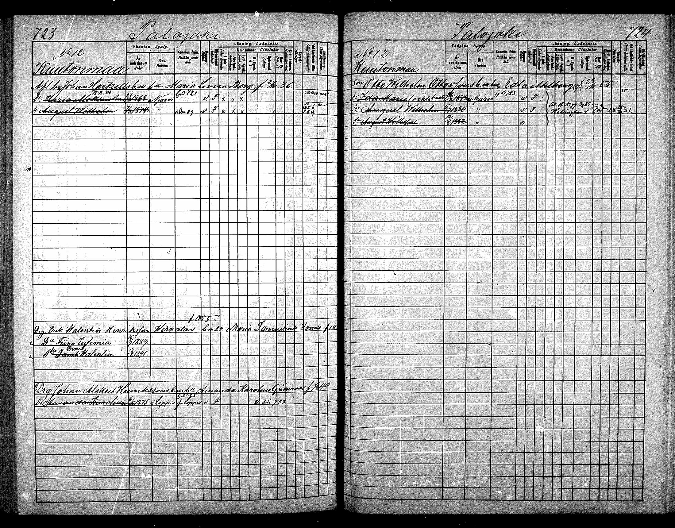 [ ../kirjat/Kirkonkirjat/nurmijarvi/lastenkirja_1881-1890_mko82-97/kuvat/386.jpg ]