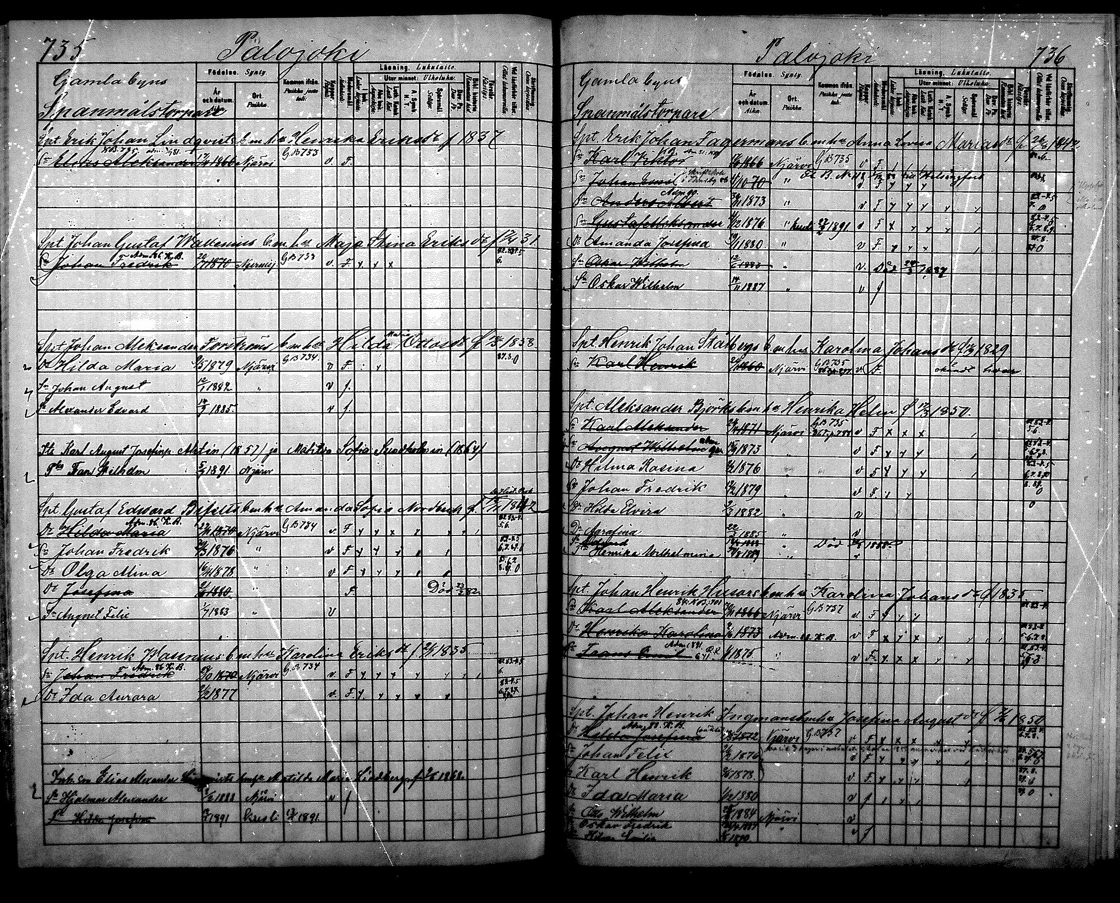 [ ../kirjat/Kirkonkirjat/nurmijarvi/lastenkirja_1881-1890_mko82-97/kuvat/392.jpg ]