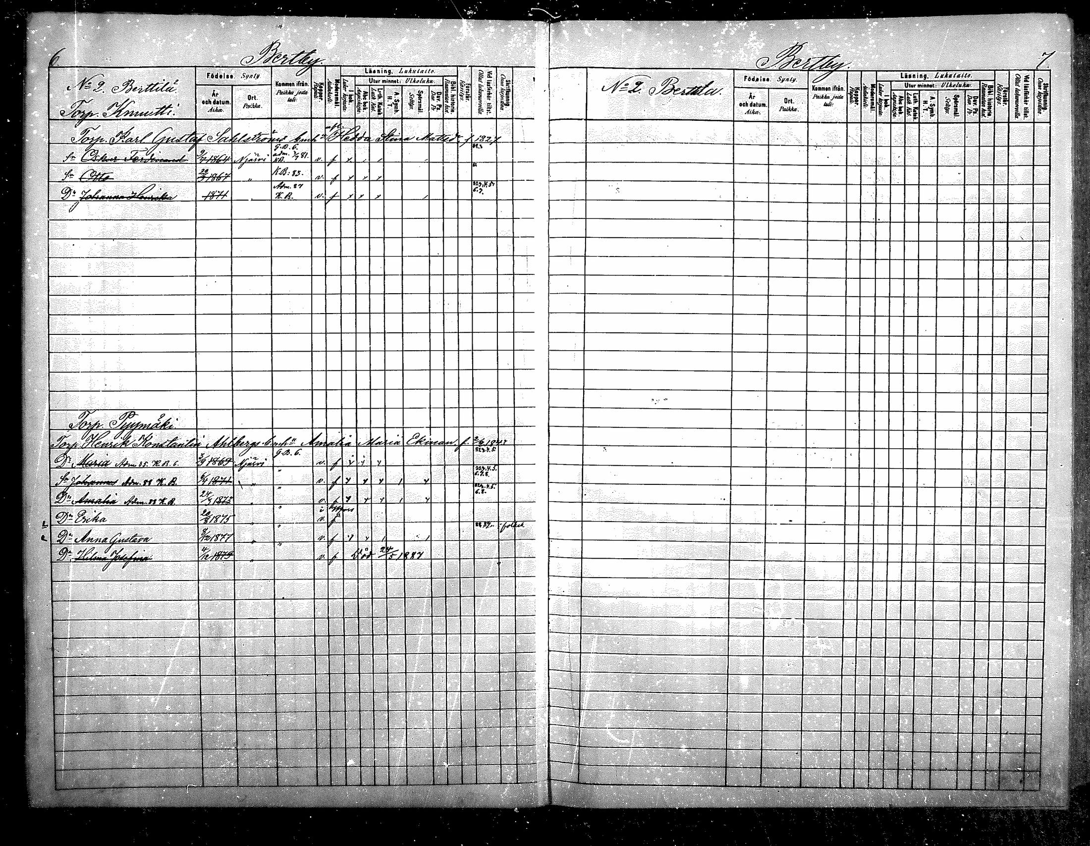 [ ../kirjat/Kirkonkirjat/nurmijarvi/lastenkirja_1881-1890_mko82-97/kuvat/4.jpg ]