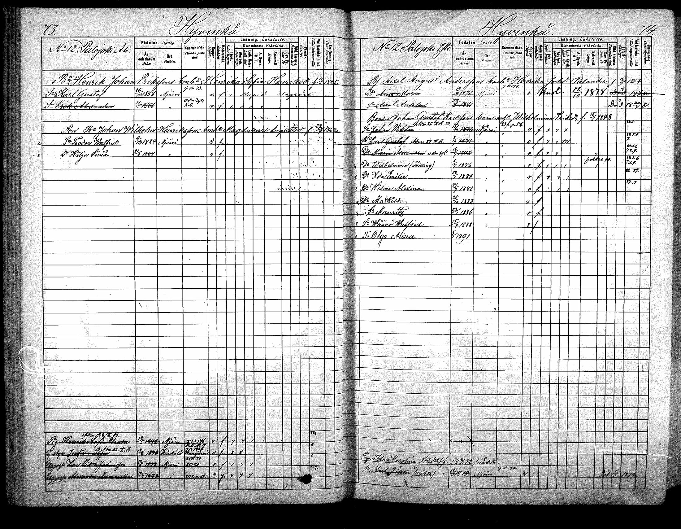 [ ../kirjat/Kirkonkirjat/nurmijarvi/lastenkirja_1881-1890_mko82-97/kuvat/40.jpg ]