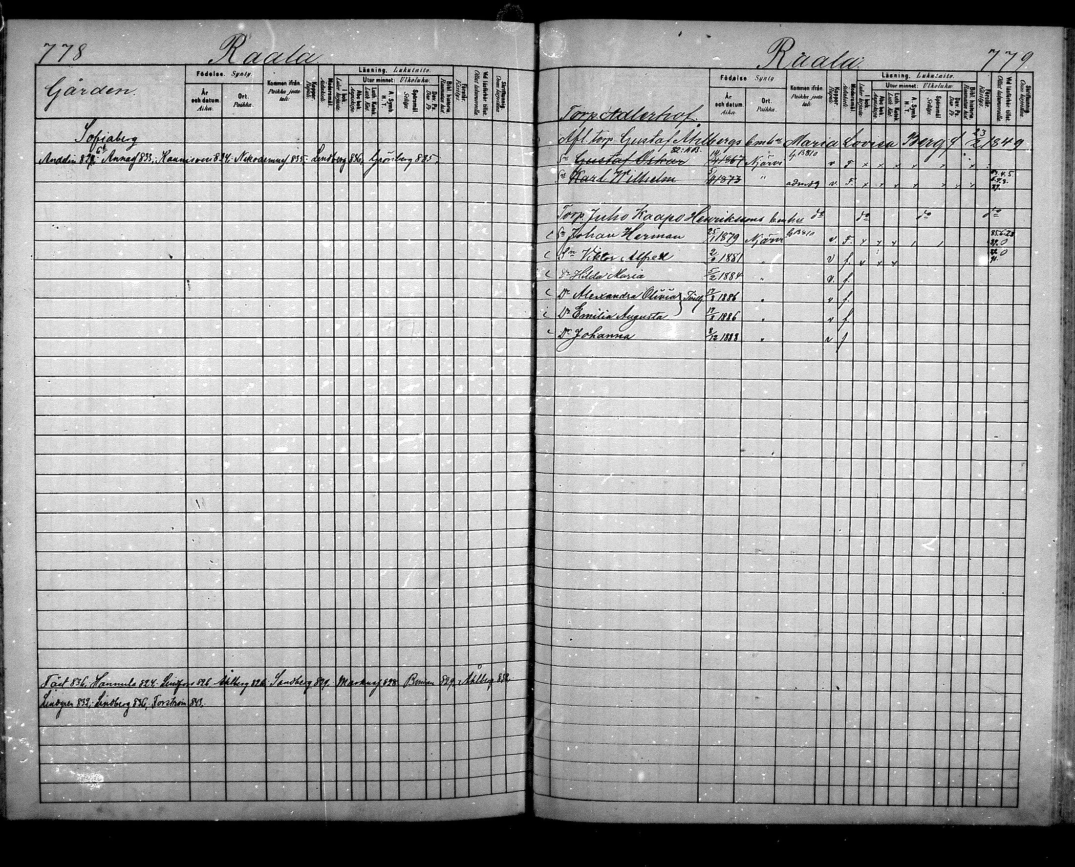 [ ../kirjat/Kirkonkirjat/nurmijarvi/lastenkirja_1881-1890_mko82-97/kuvat/411.jpg ]