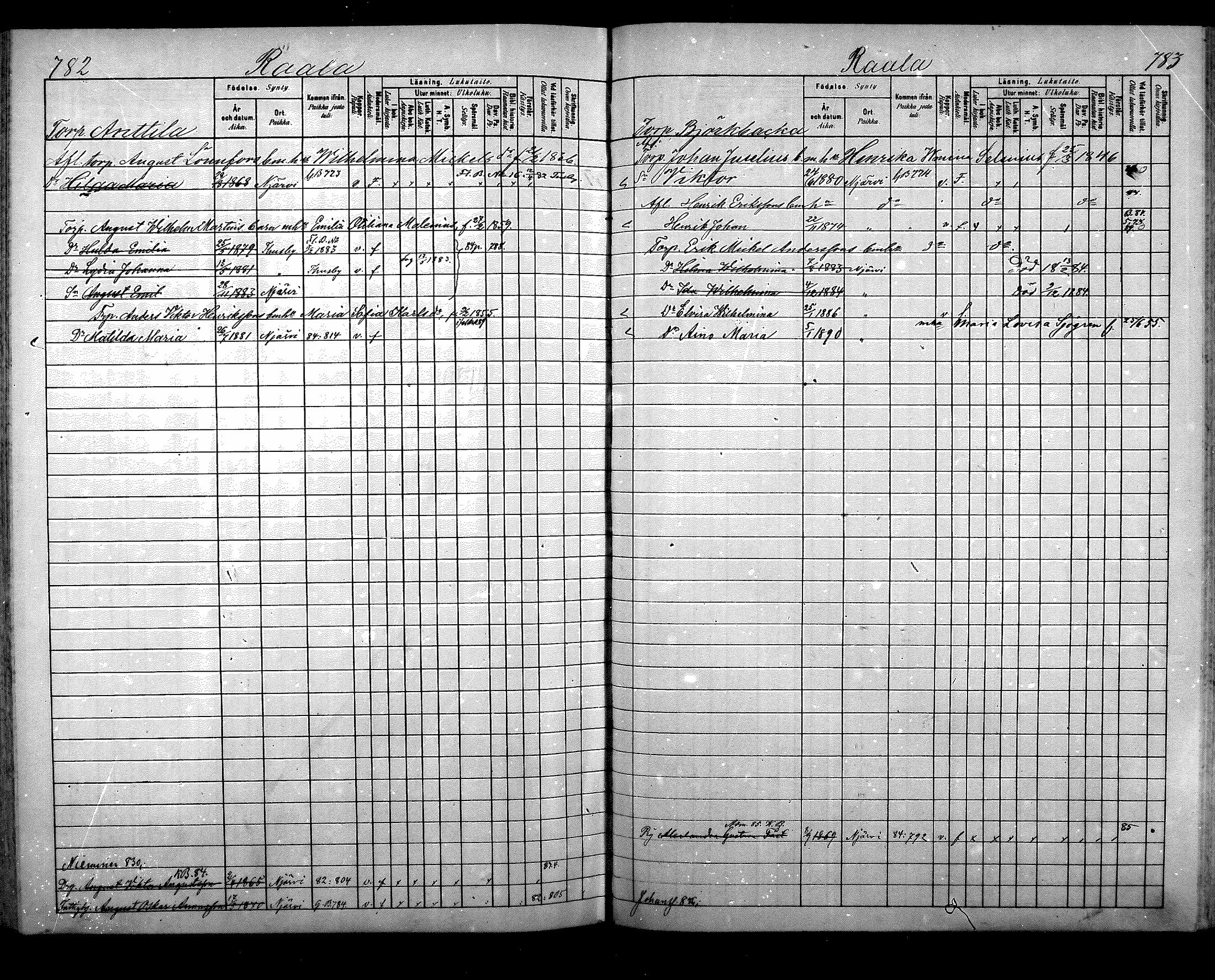 [ ../kirjat/Kirkonkirjat/nurmijarvi/lastenkirja_1881-1890_mko82-97/kuvat/413.jpg ]