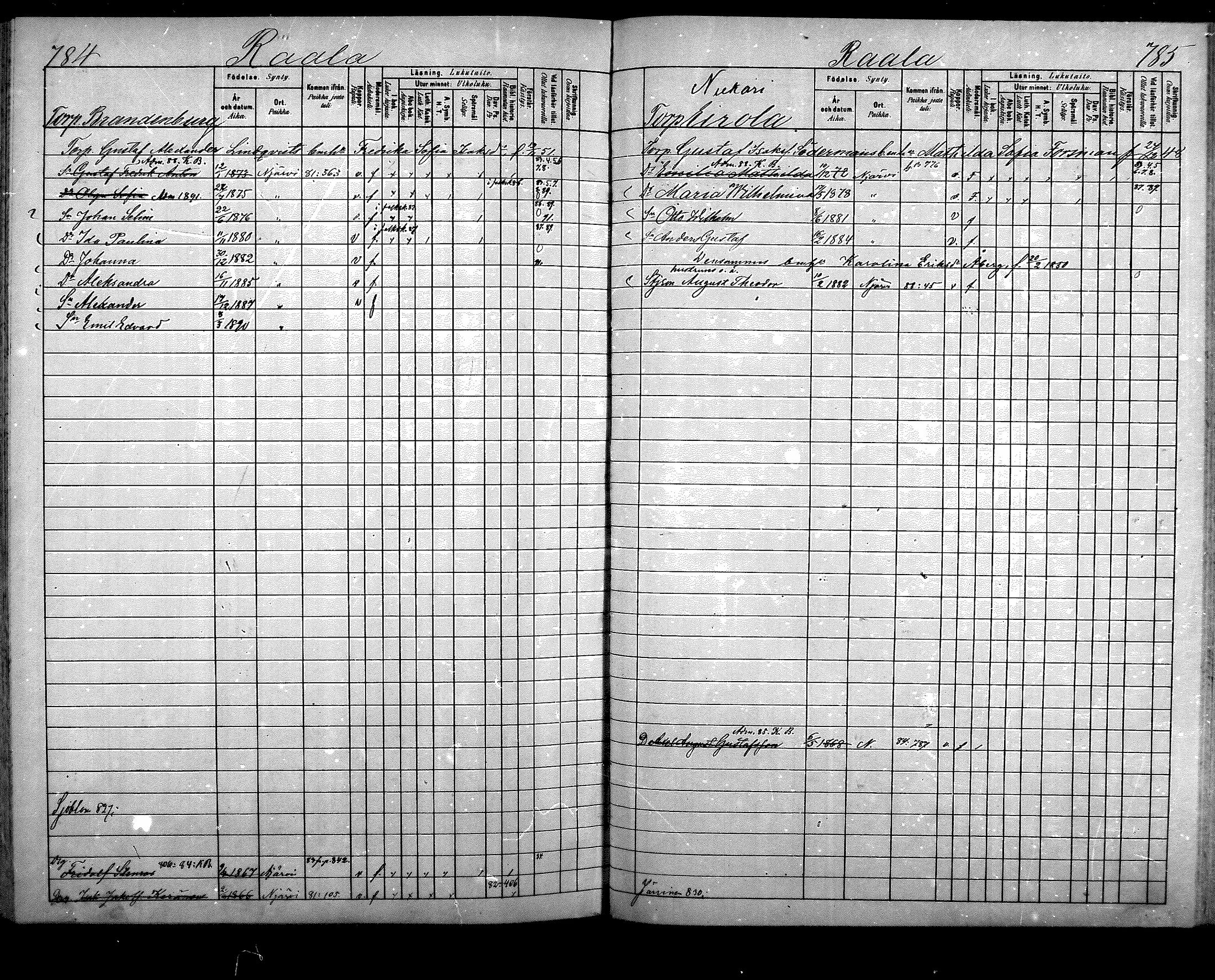 [ ../kirjat/Kirkonkirjat/nurmijarvi/lastenkirja_1881-1890_mko82-97/kuvat/414.jpg ]