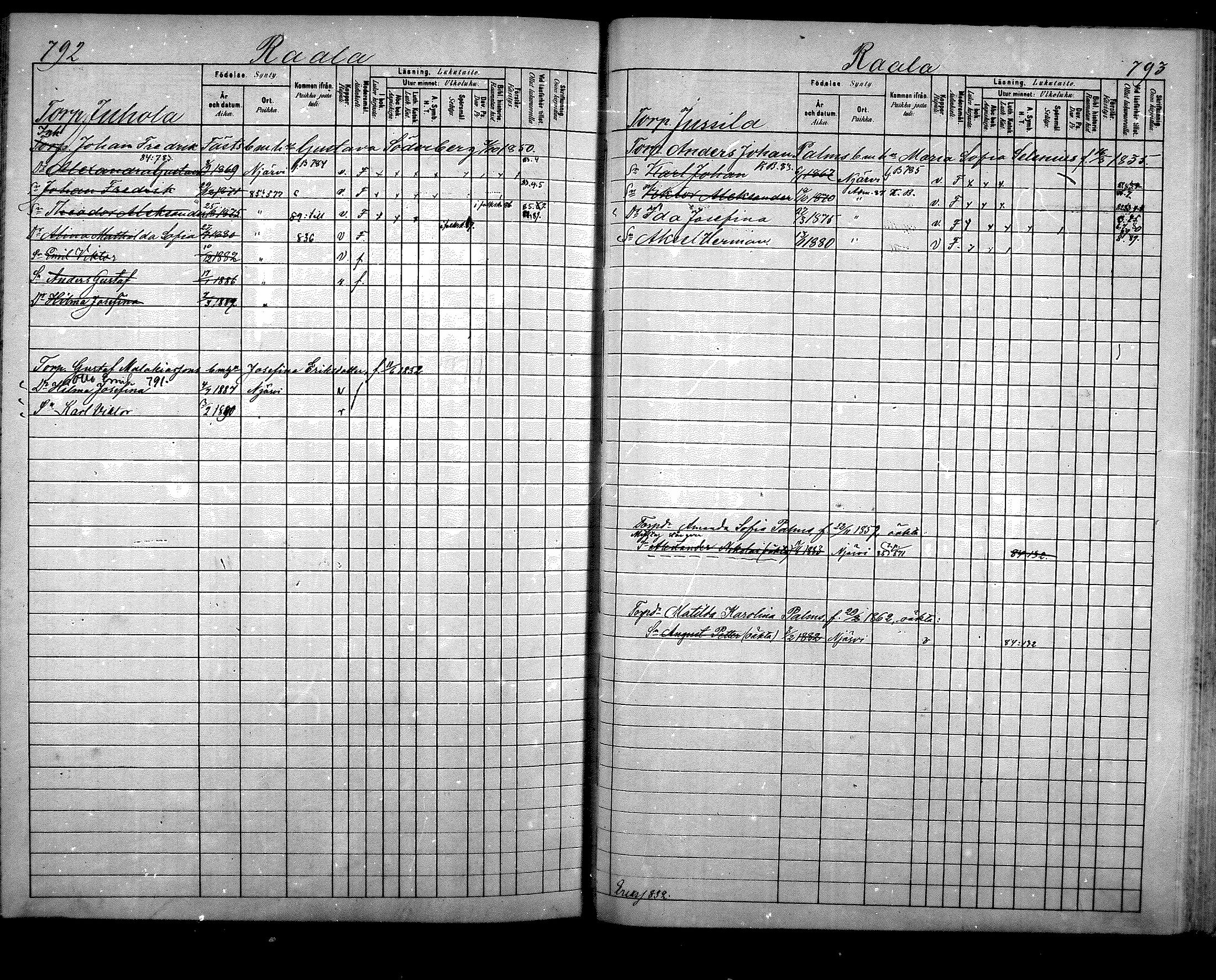 [ ../kirjat/Kirkonkirjat/nurmijarvi/lastenkirja_1881-1890_mko82-97/kuvat/418.jpg ]