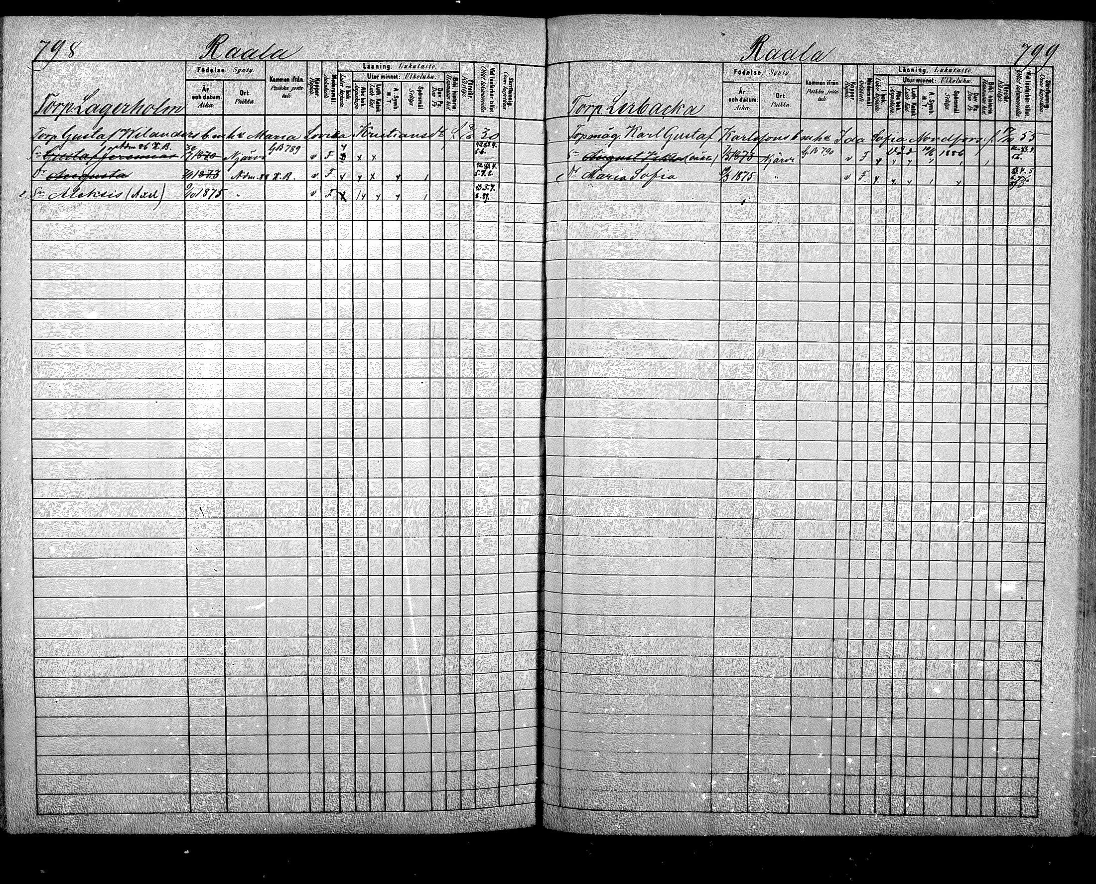 [ ../kirjat/Kirkonkirjat/nurmijarvi/lastenkirja_1881-1890_mko82-97/kuvat/421.jpg ]