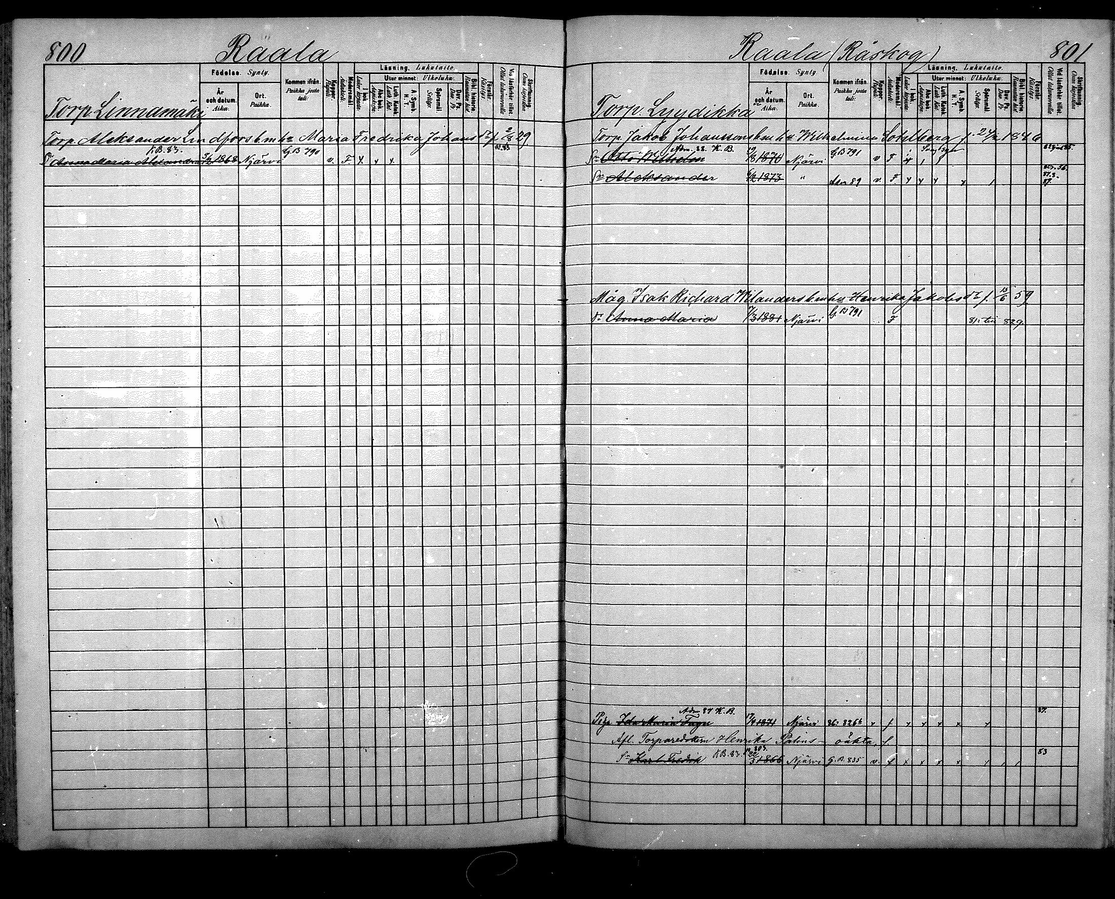 [ ../kirjat/Kirkonkirjat/nurmijarvi/lastenkirja_1881-1890_mko82-97/kuvat/422.jpg ]